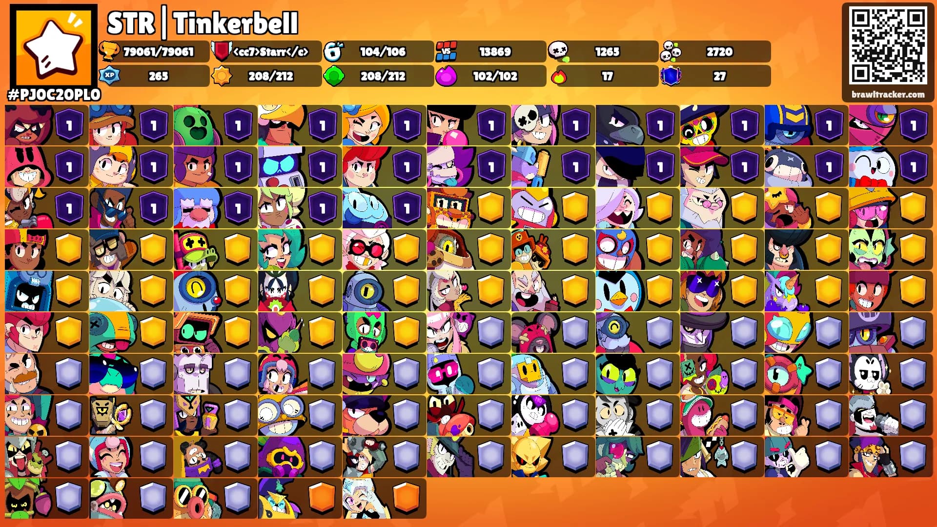STR|Tinkerbell's Ranks