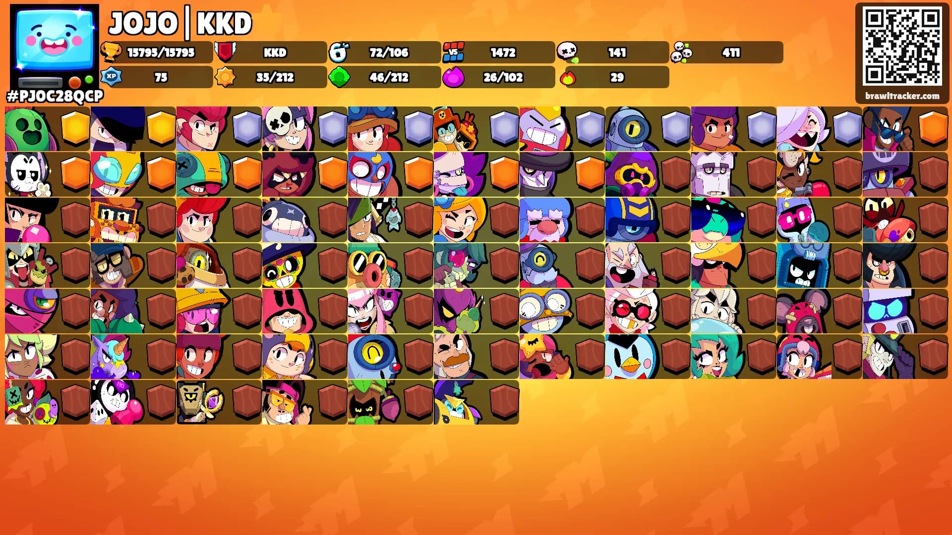 JOJO|KKD⭐'s Ranks