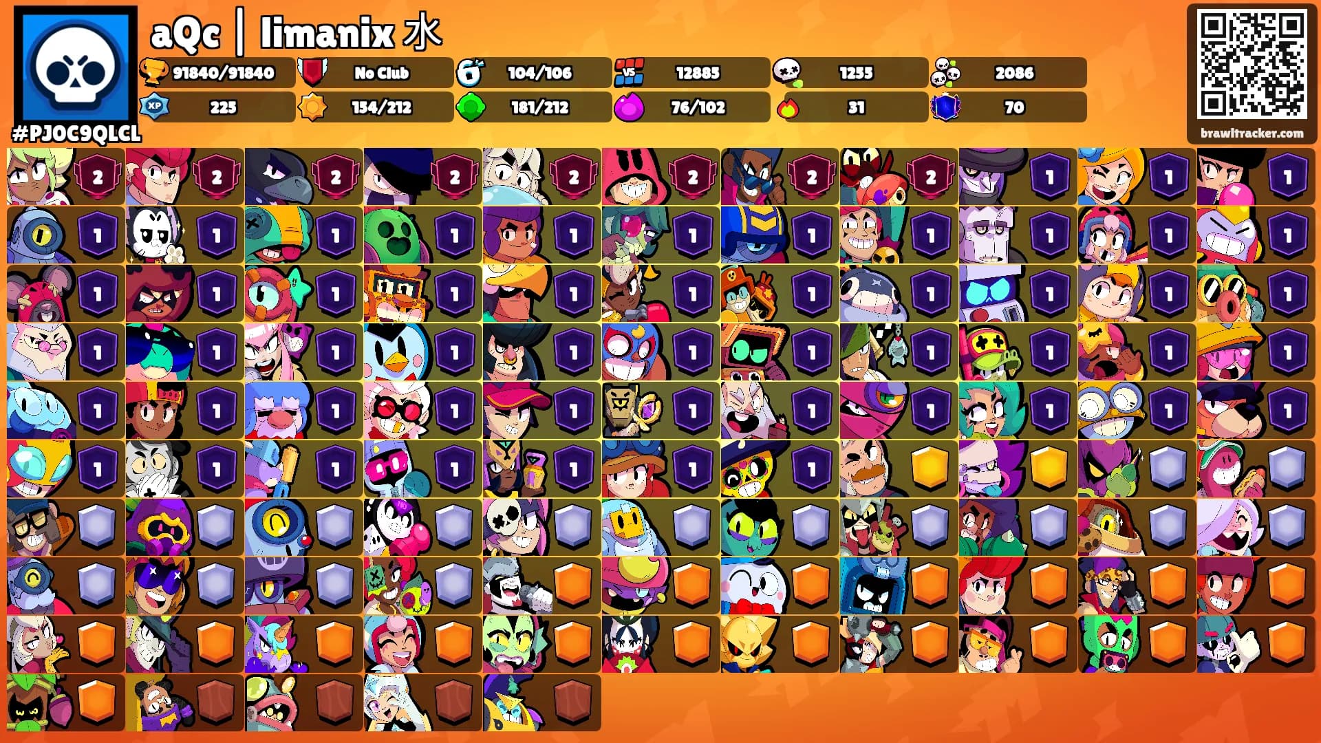 aQc | limanix 水's Ranks