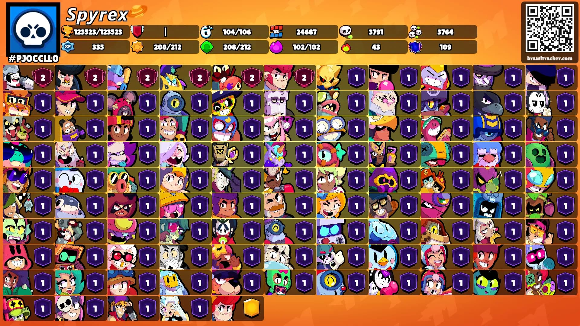 𝙎𝙥𝙮𝙧𝙚𝙭🪐's Ranks