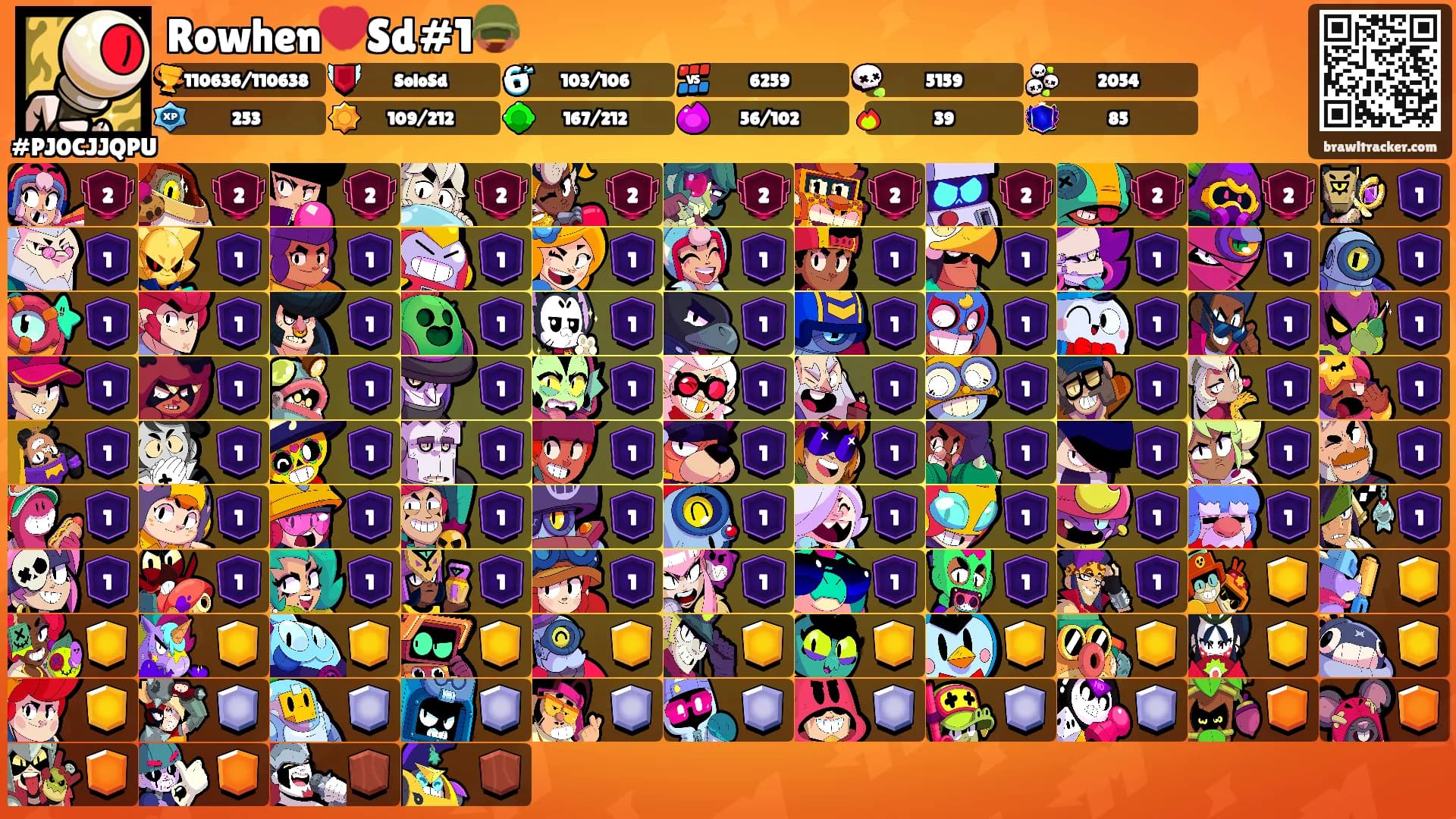 Rowhen💔Sd#1🪖's Ranks