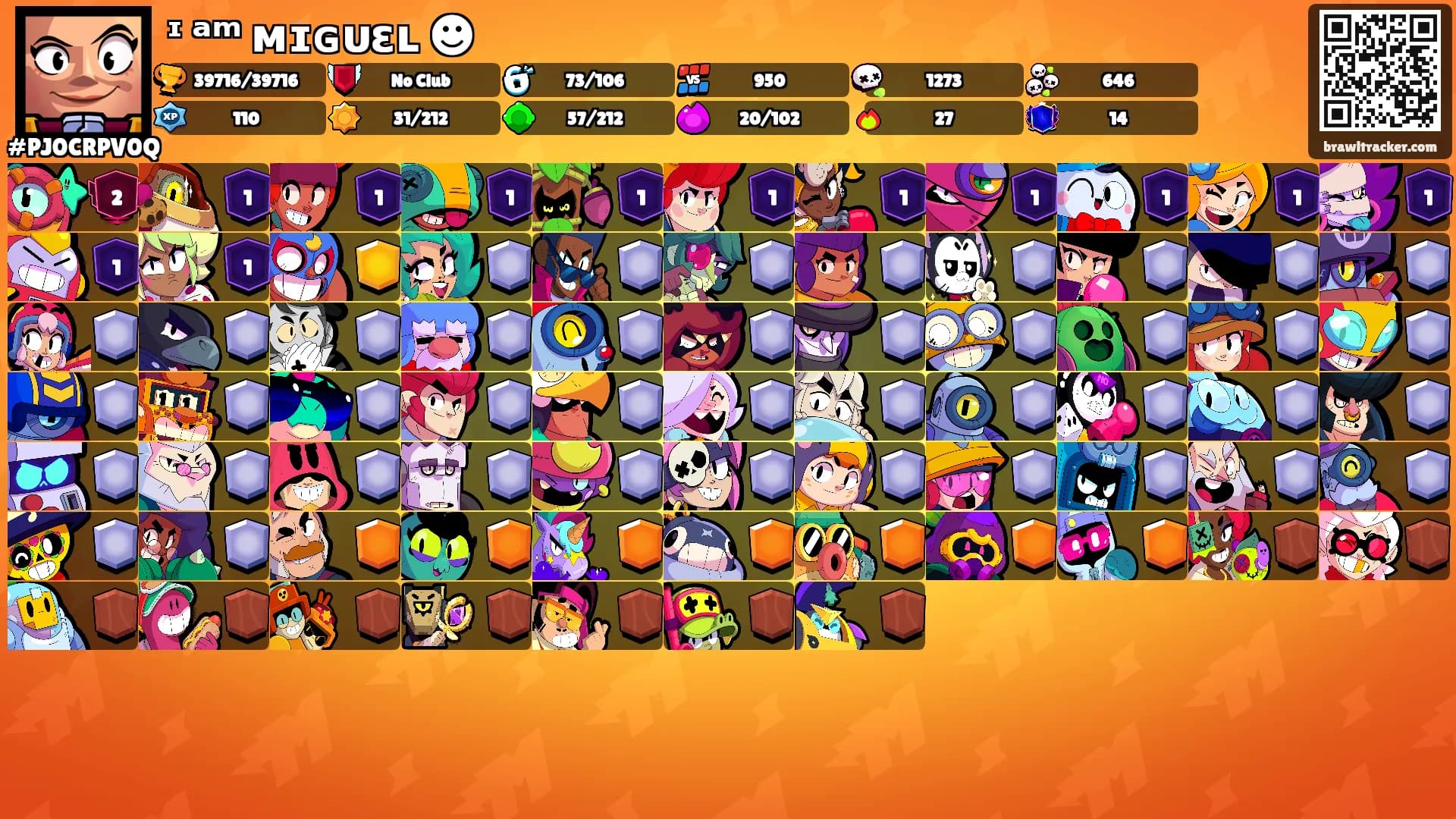 ᶦ ᵃᵐ ᴍɪɢᴜεʟ ☻'s Ranks