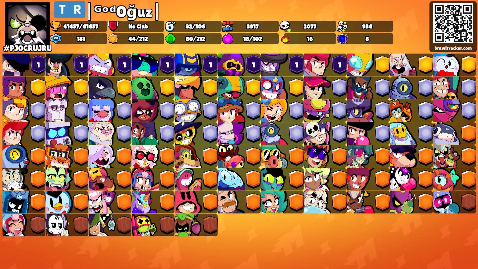 🇹🇷|ᴳᵒᵈOğuz|⛩'s Ranks