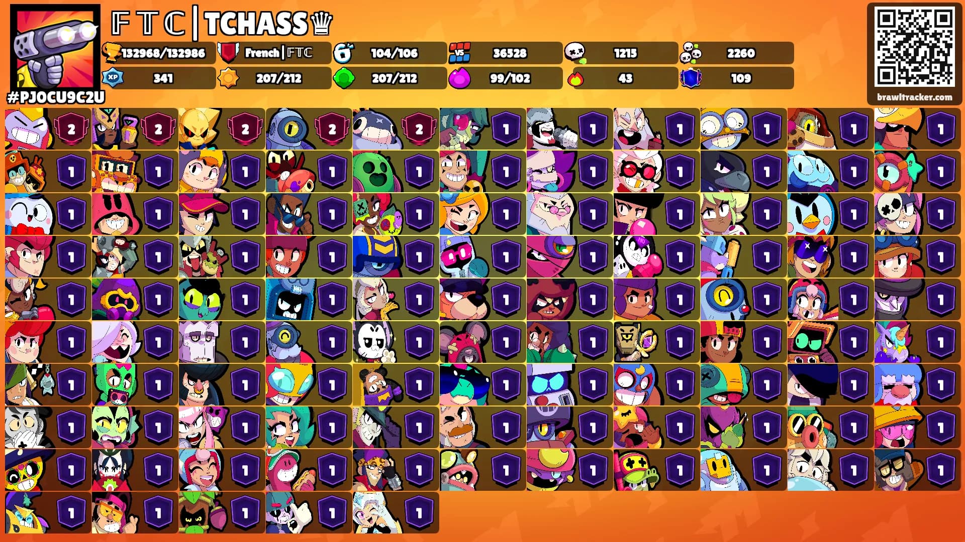 𝔽 𝕋 ℂ|TCHASS♛'s Ranks