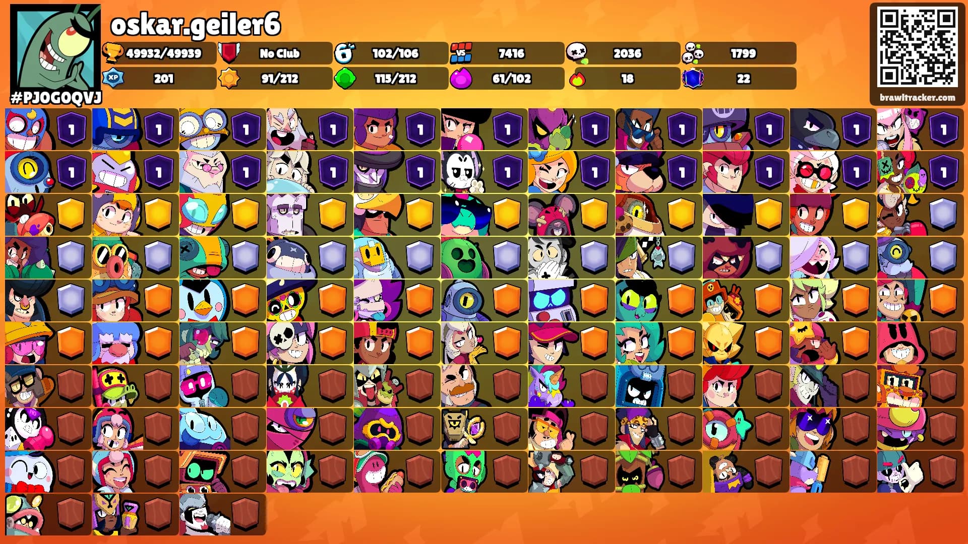 oskar.geiler6's Ranks