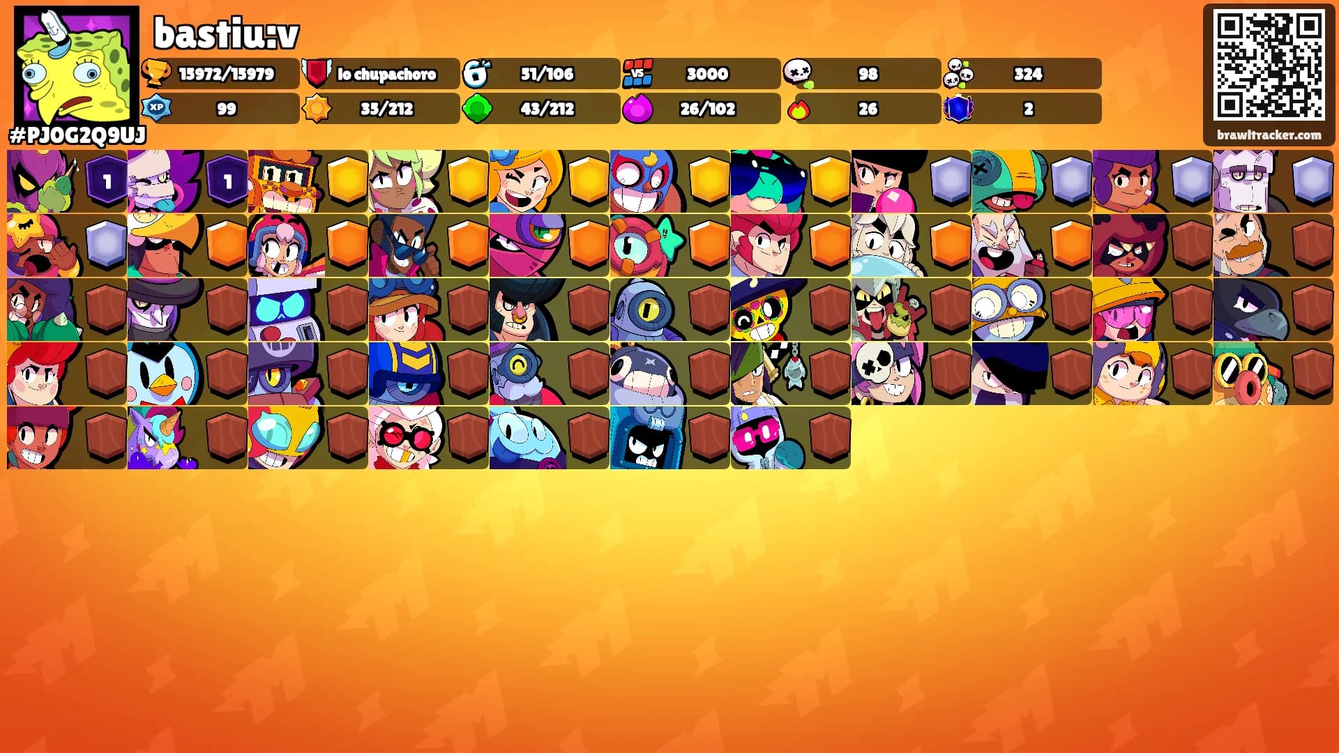 bastiu:v's Ranks