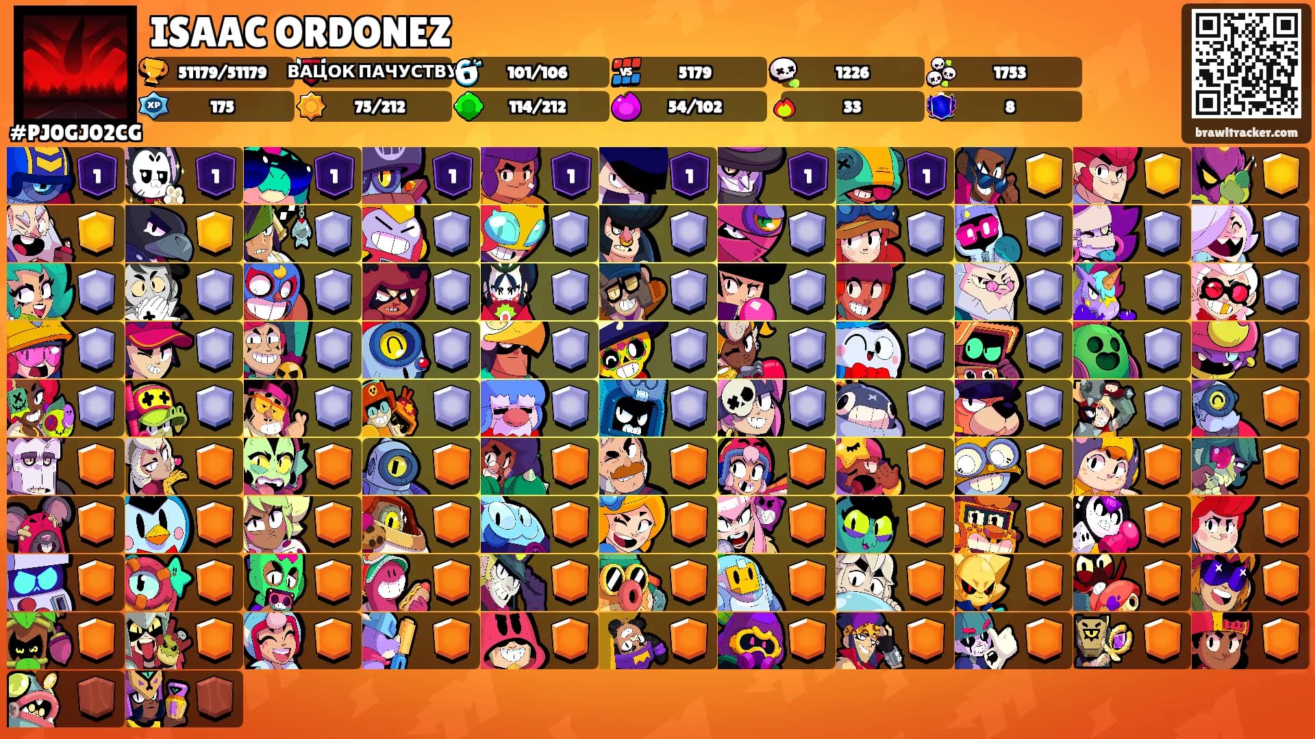 ISAAC ORDONEZ's Ranks