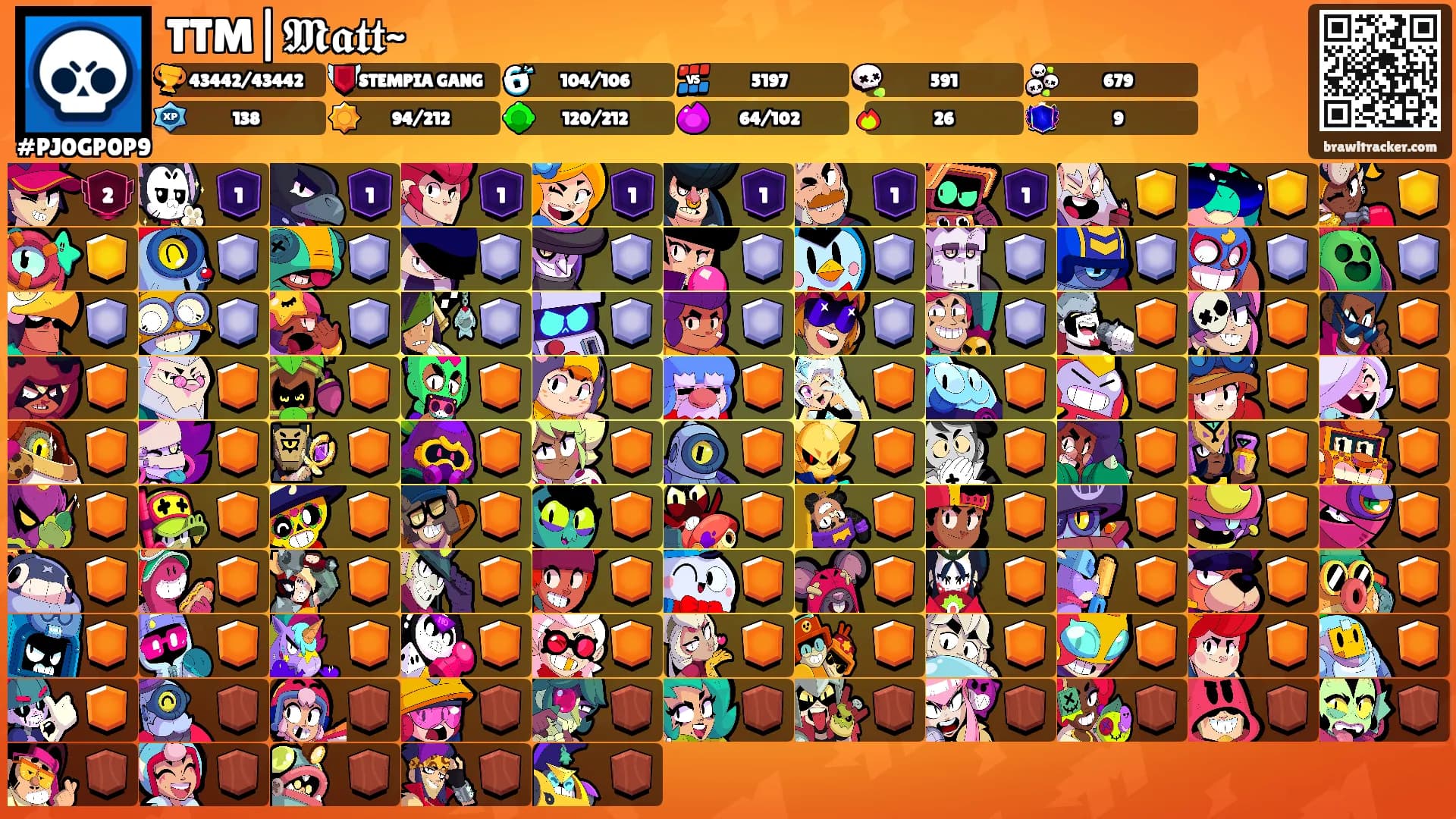 TTM|𝕸𝖆𝖙𝖙~'s Ranks