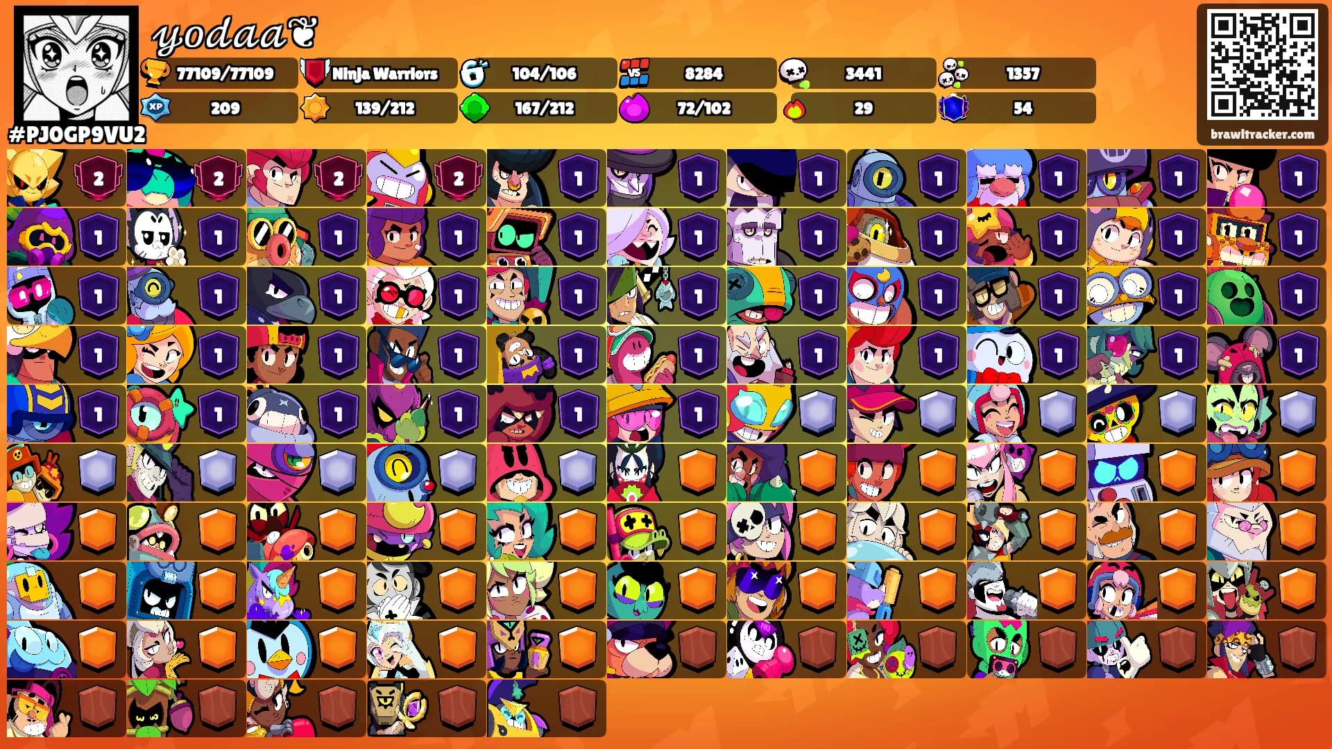 𝓎𝑜𝒹𝒶𝒶❦'s Ranks