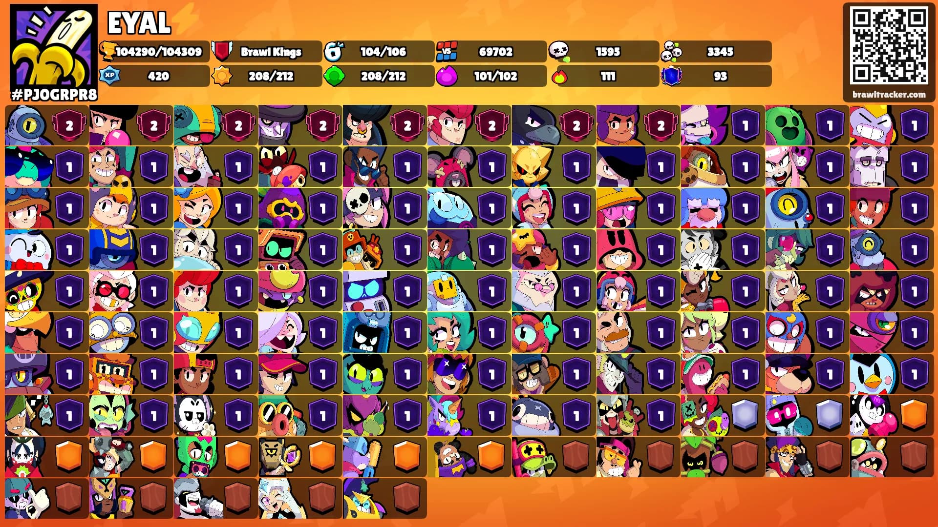 EYAL⚡️'s Ranks
