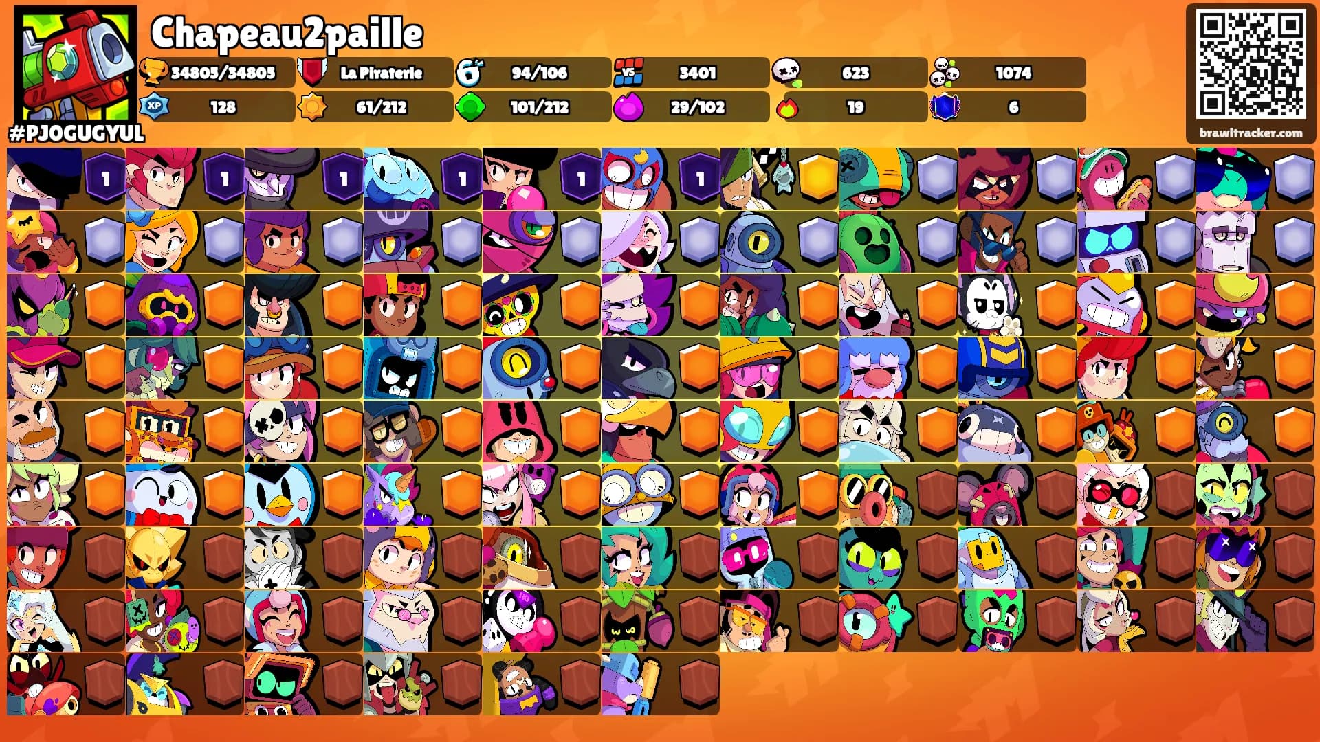 Chapeau2paille's Ranks