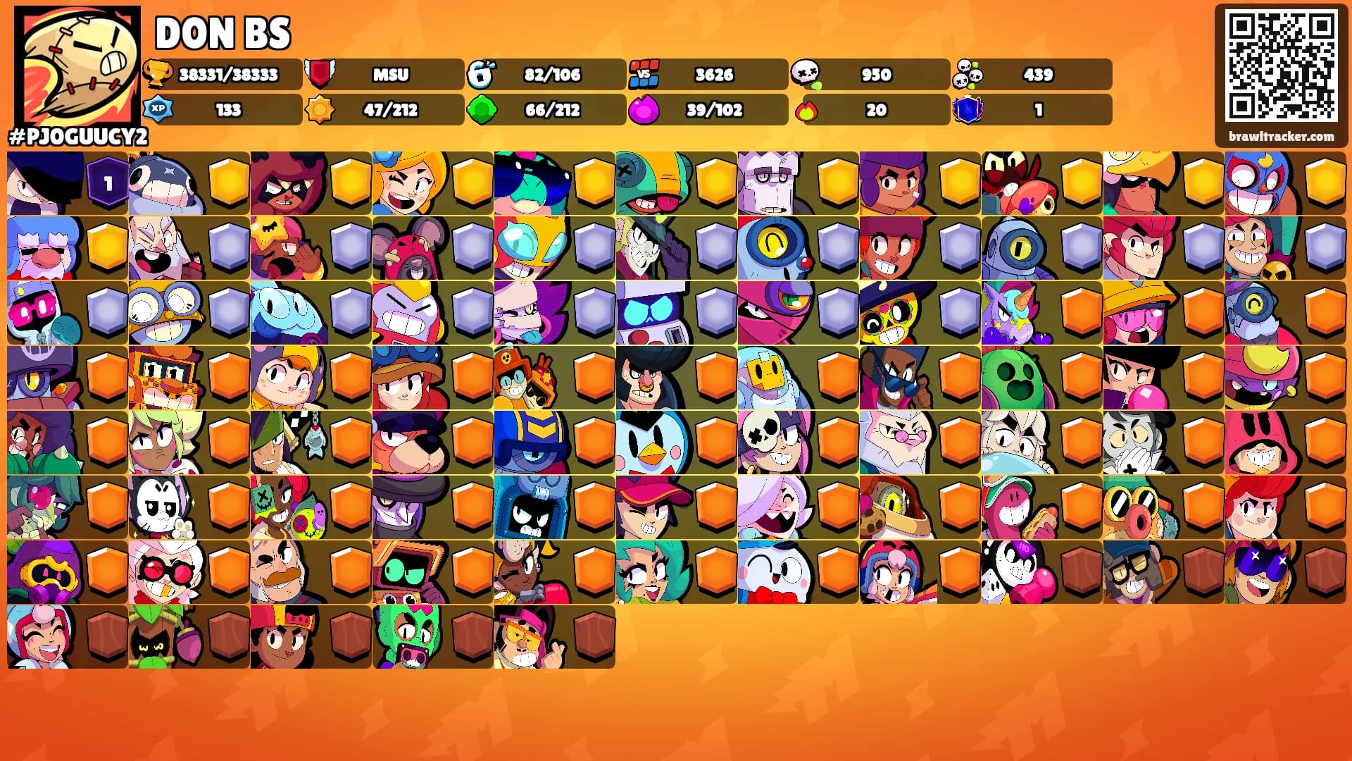 D0N BS's Ranks