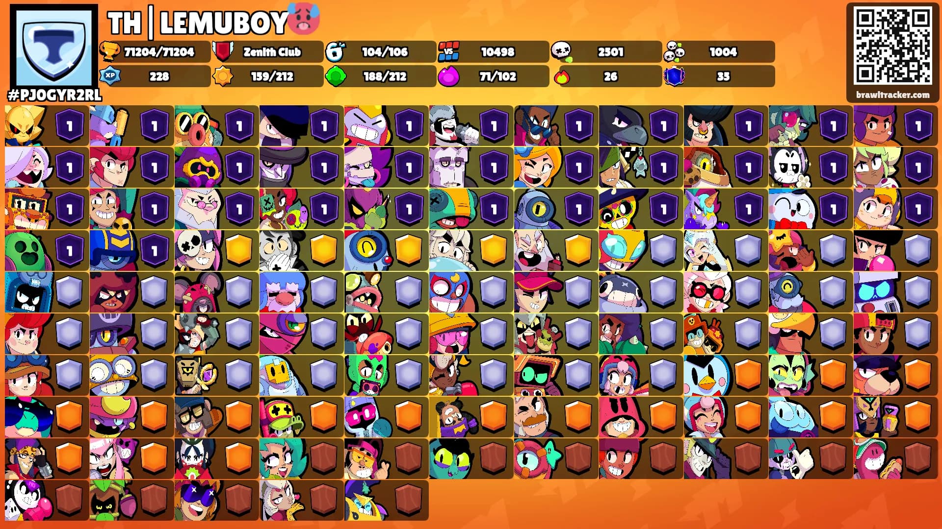 TH|LEMUBOY🥵's Ranks