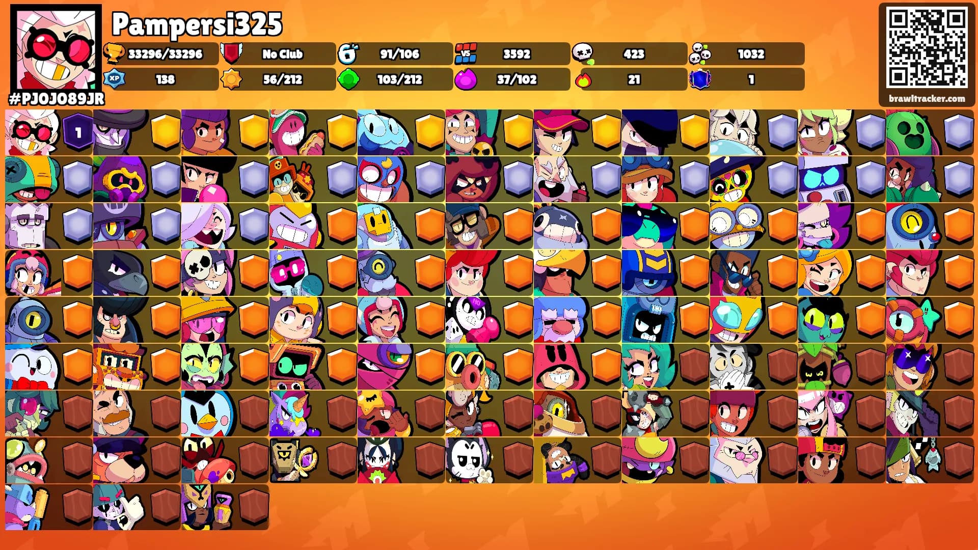 Pampersi325's Ranks