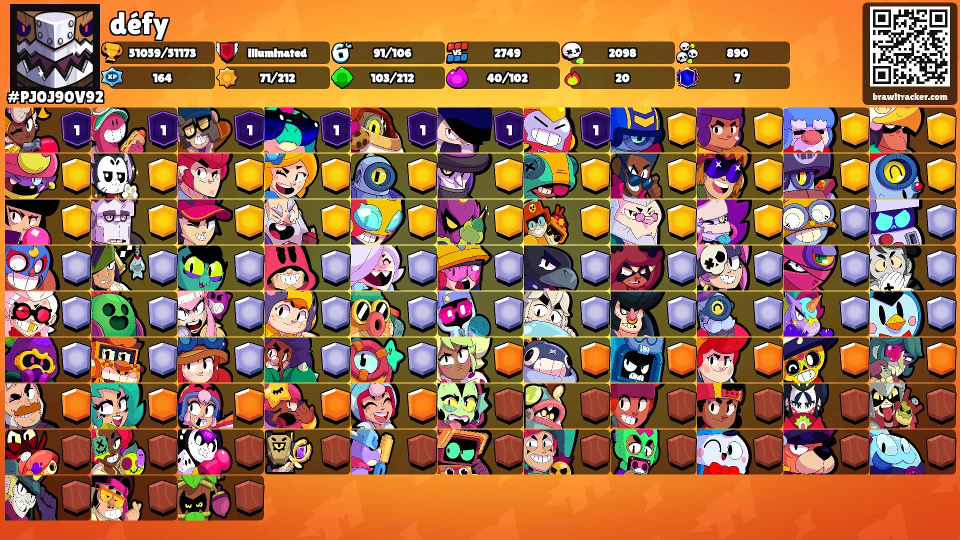 défy's Ranks