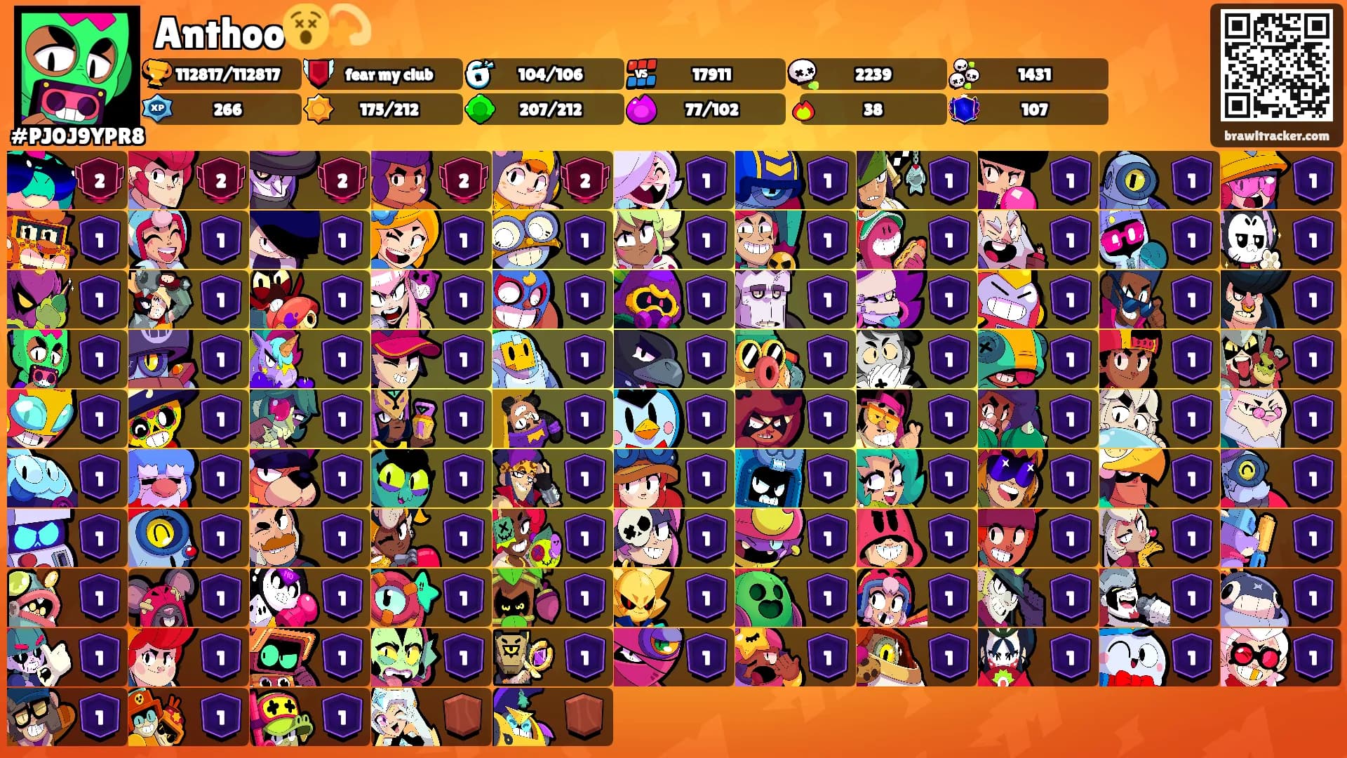 Anthoo😵‍💫's Ranks