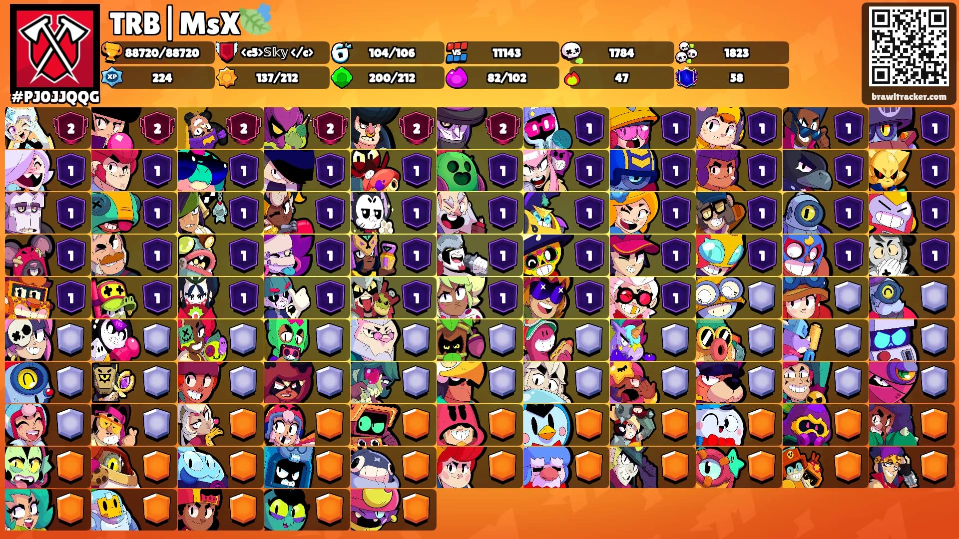 TRB|MsX🍃's Ranks