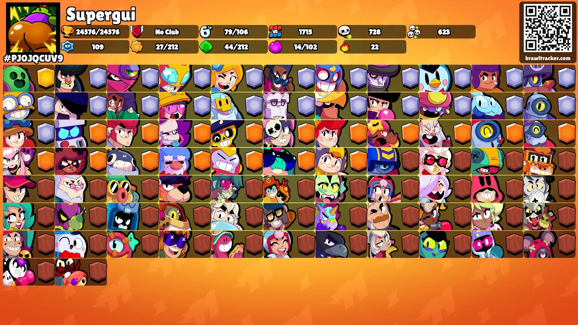 Supergui's Ranks