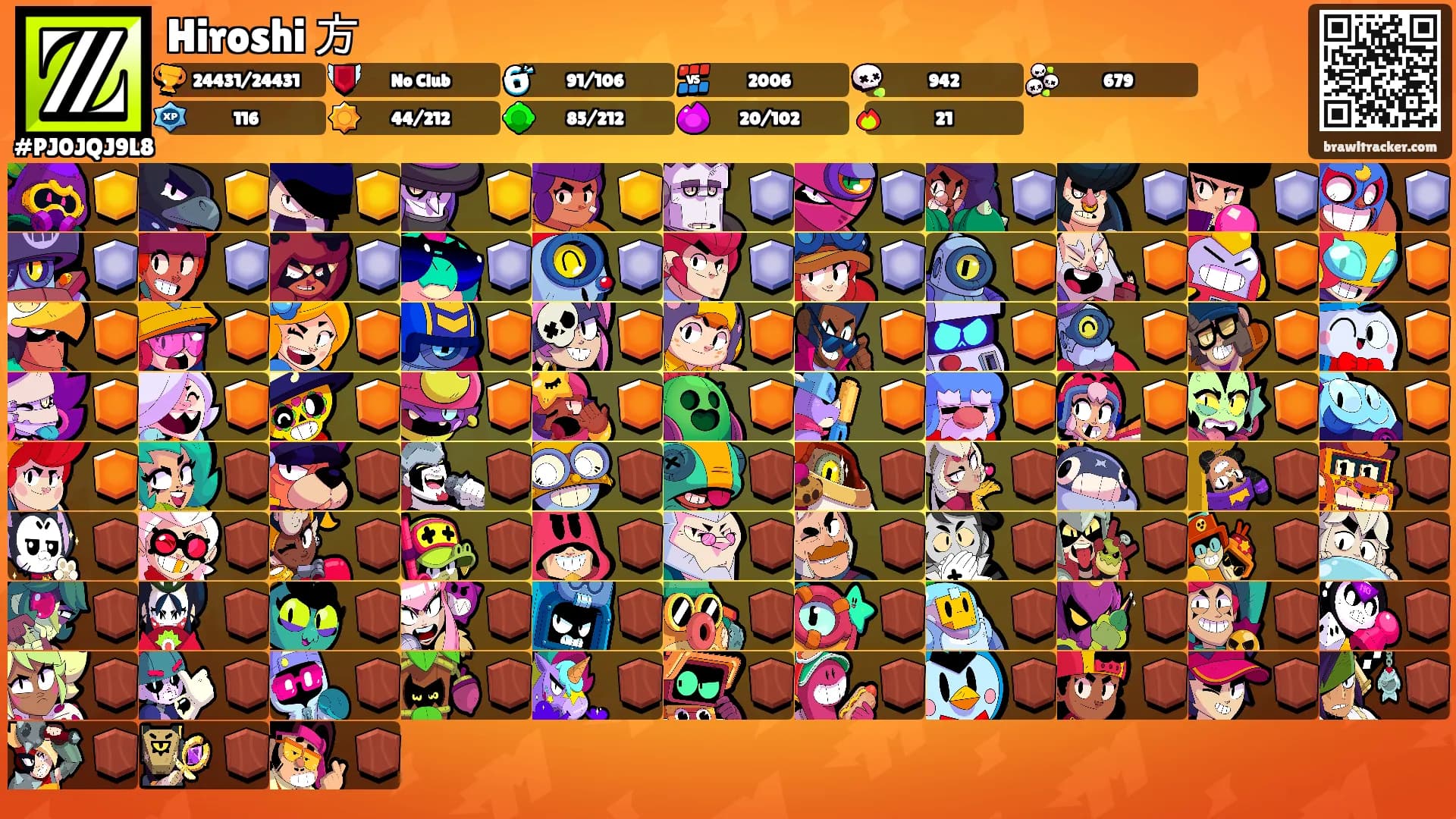 Hiroshi 方's Ranks