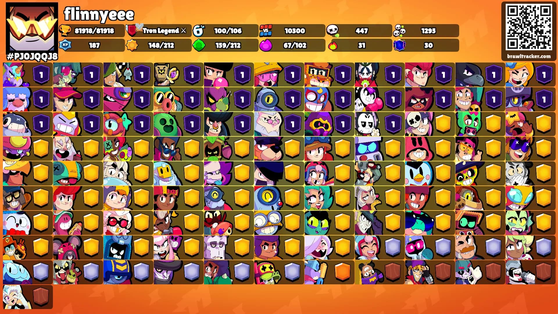 flinnyeee's Ranks