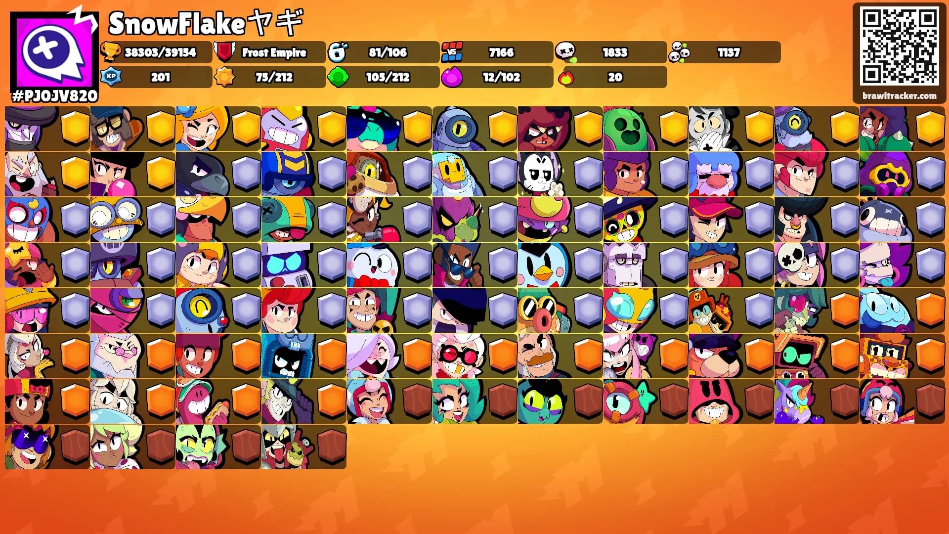 SnowFlakeヤギ's Ranks