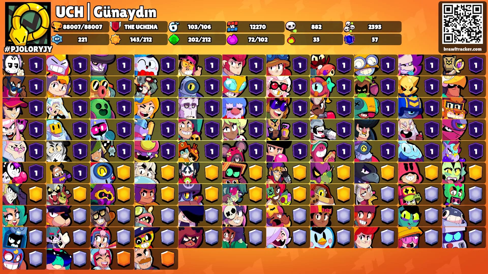 UCH|Günaydın's Ranks