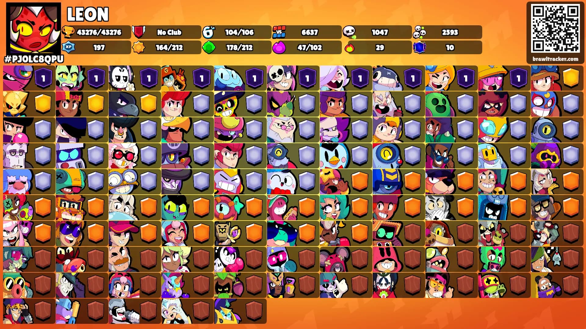 LEON's Ranks