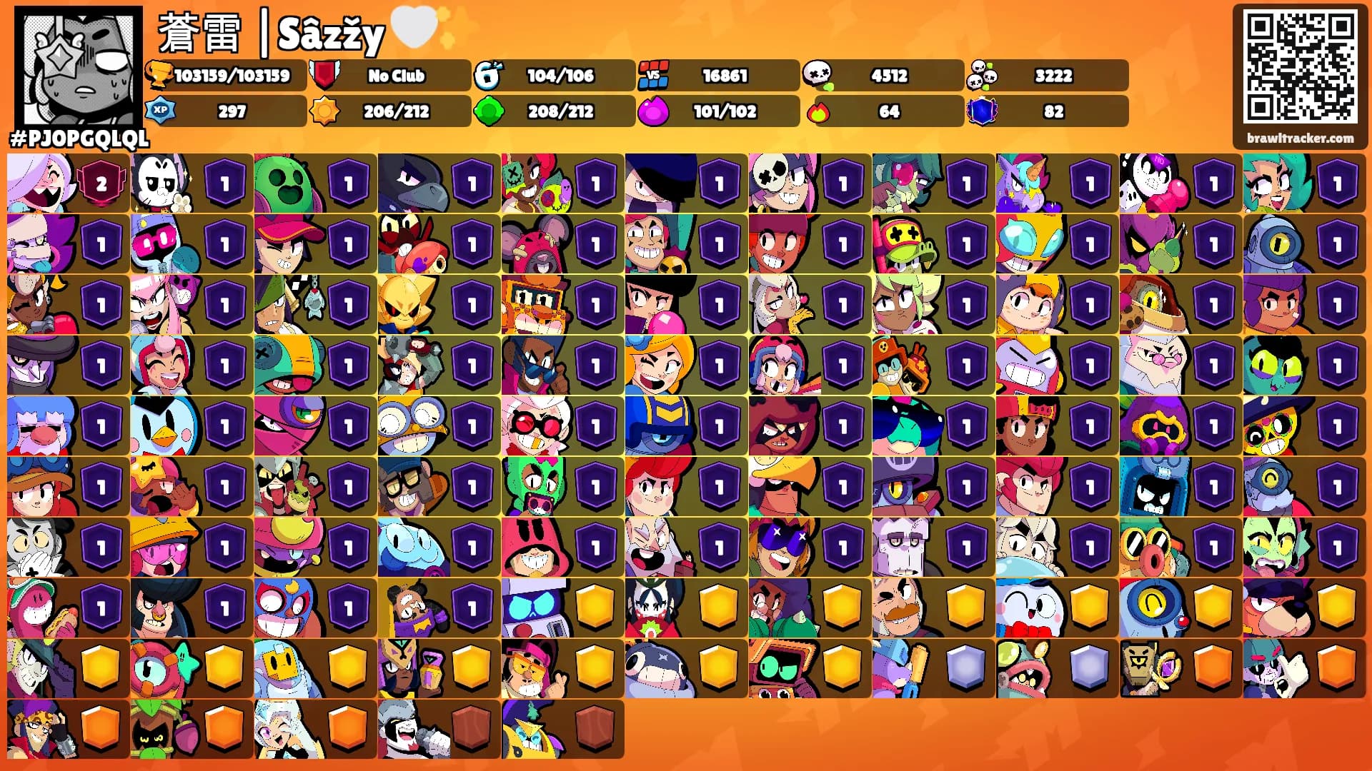 蒼雷 |Sâzžy 🤍✨'s Ranks