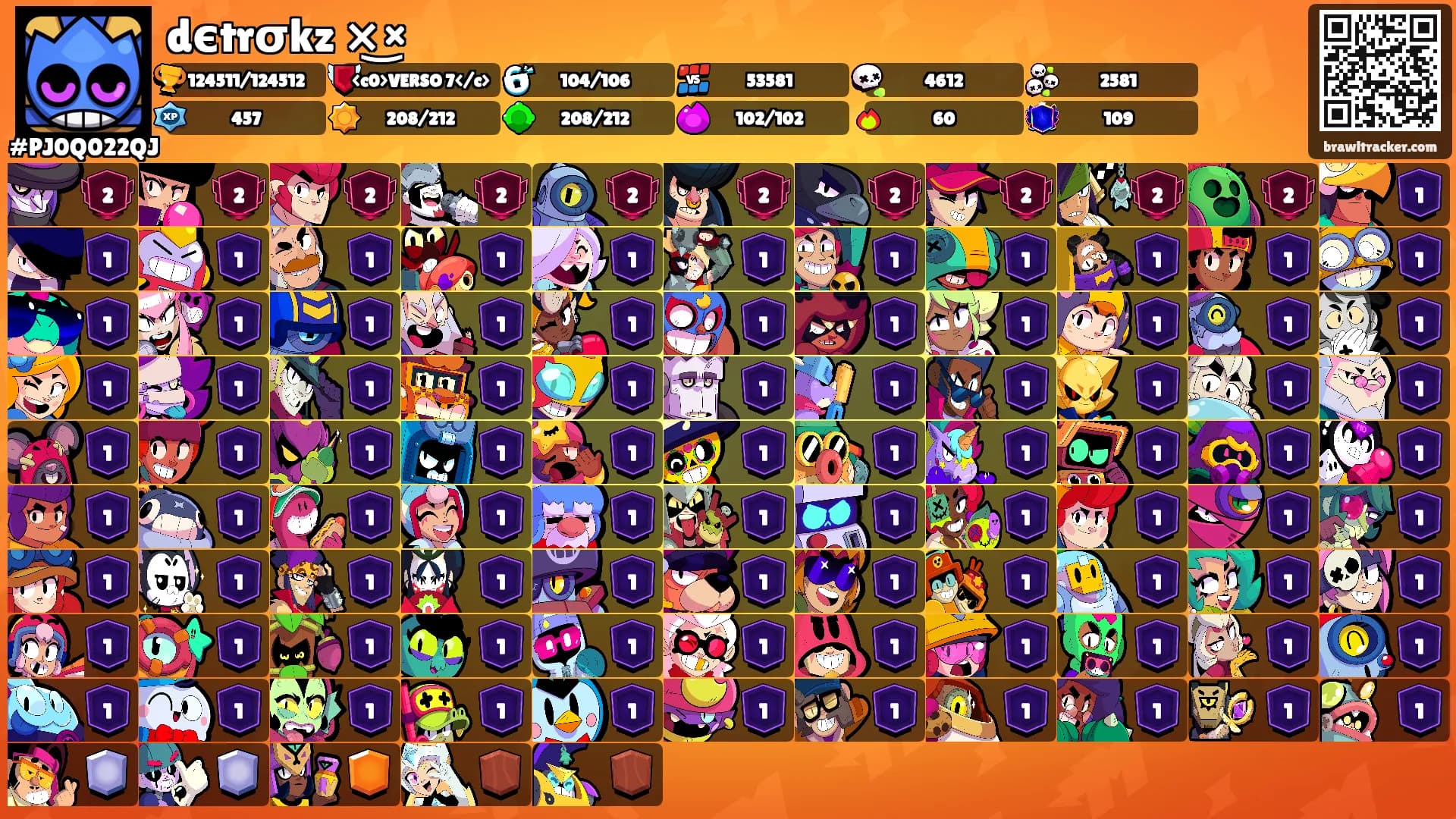 dєtrσkz ×͜×'s Ranks
