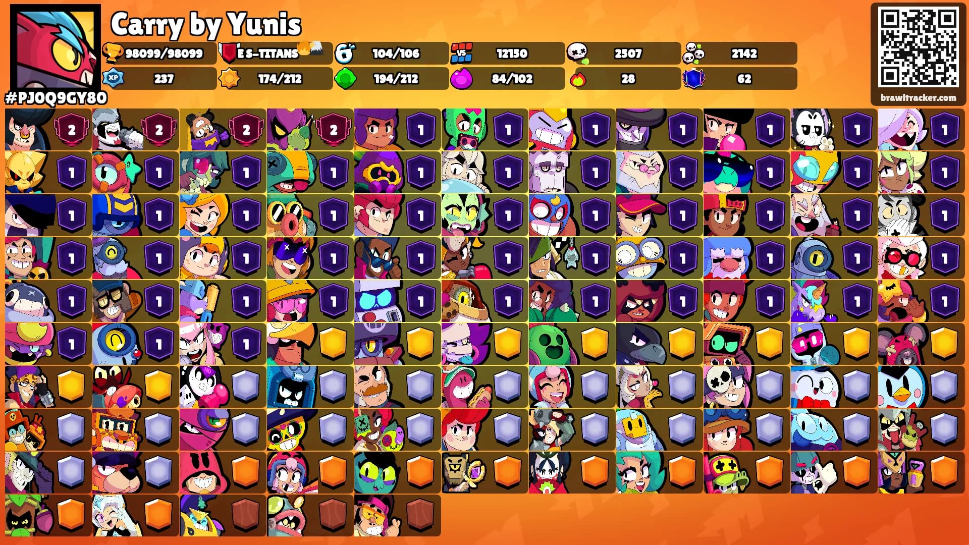 Carry by Yunis's Ranks