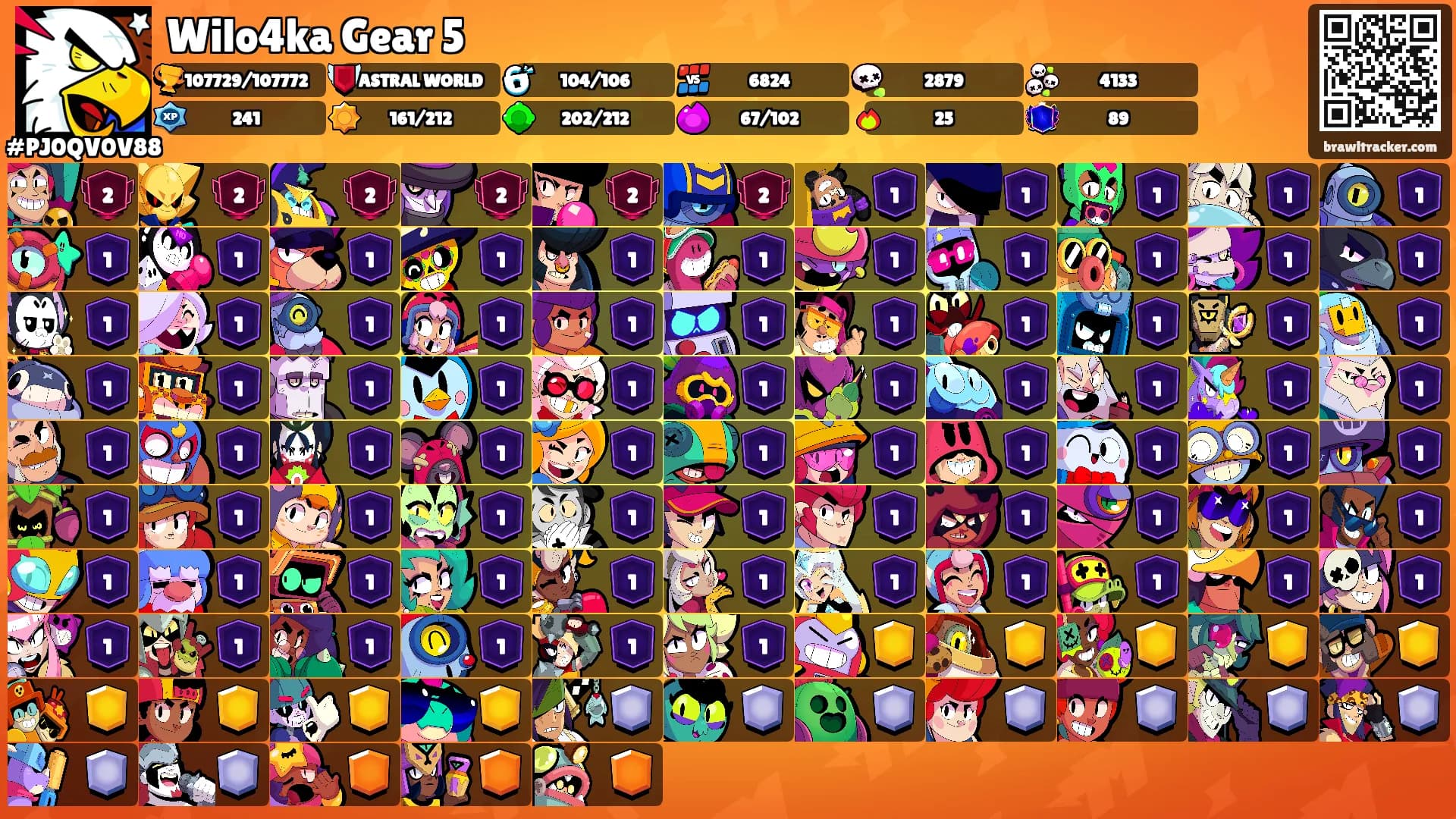 Wilo4ka Gear 5's Ranks