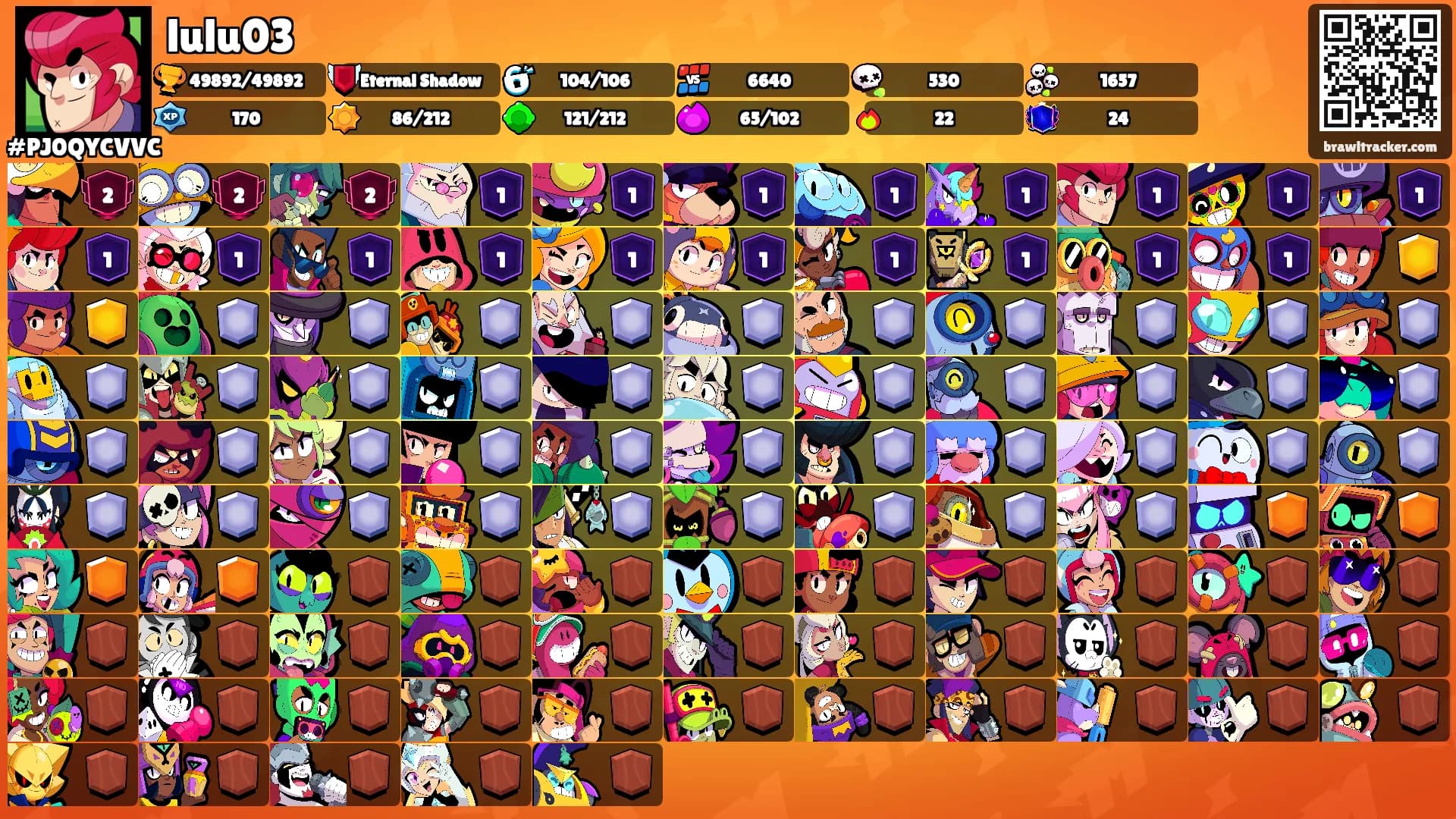 lulu03's Ranks