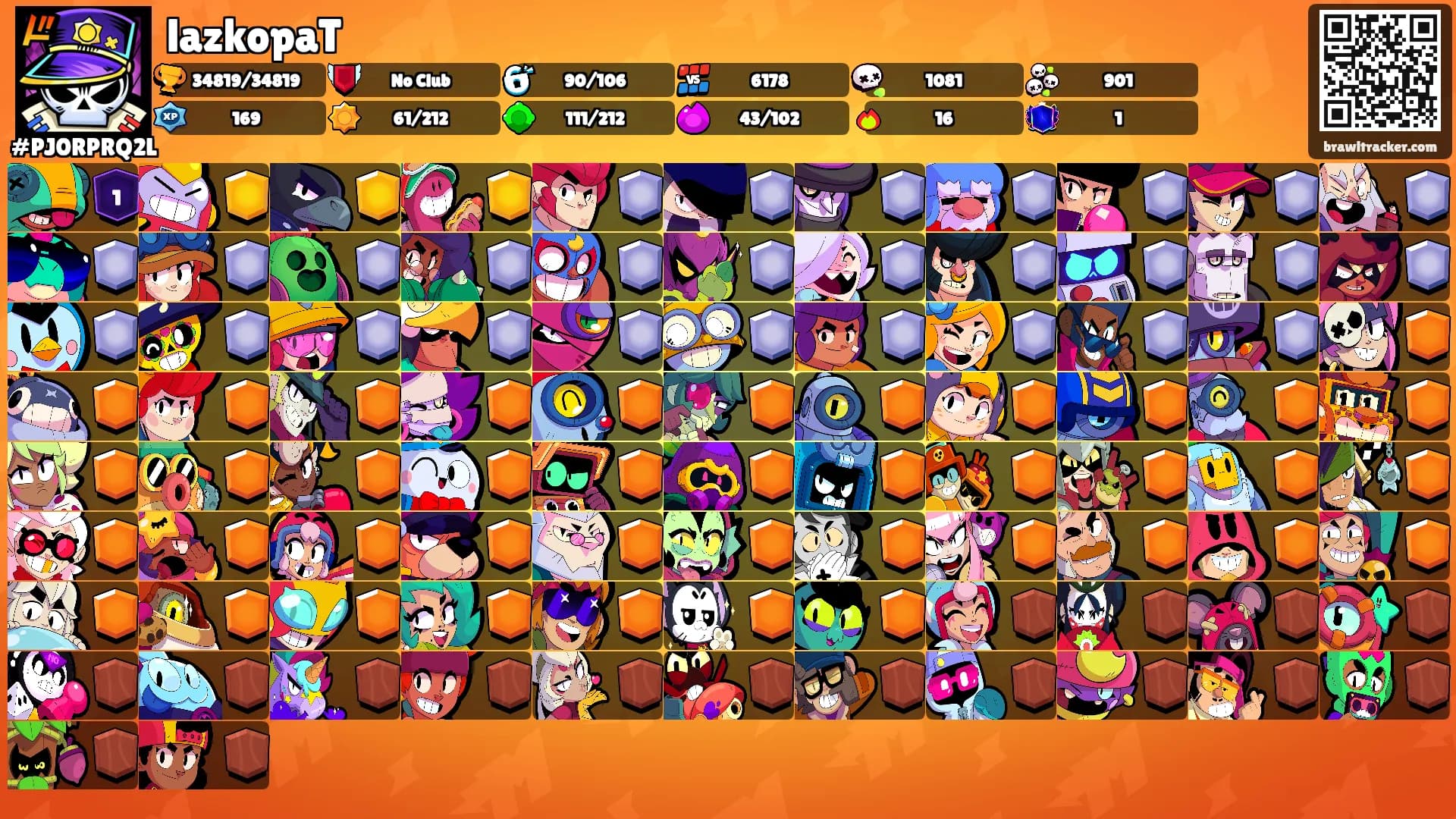 lazkopaT's Ranks