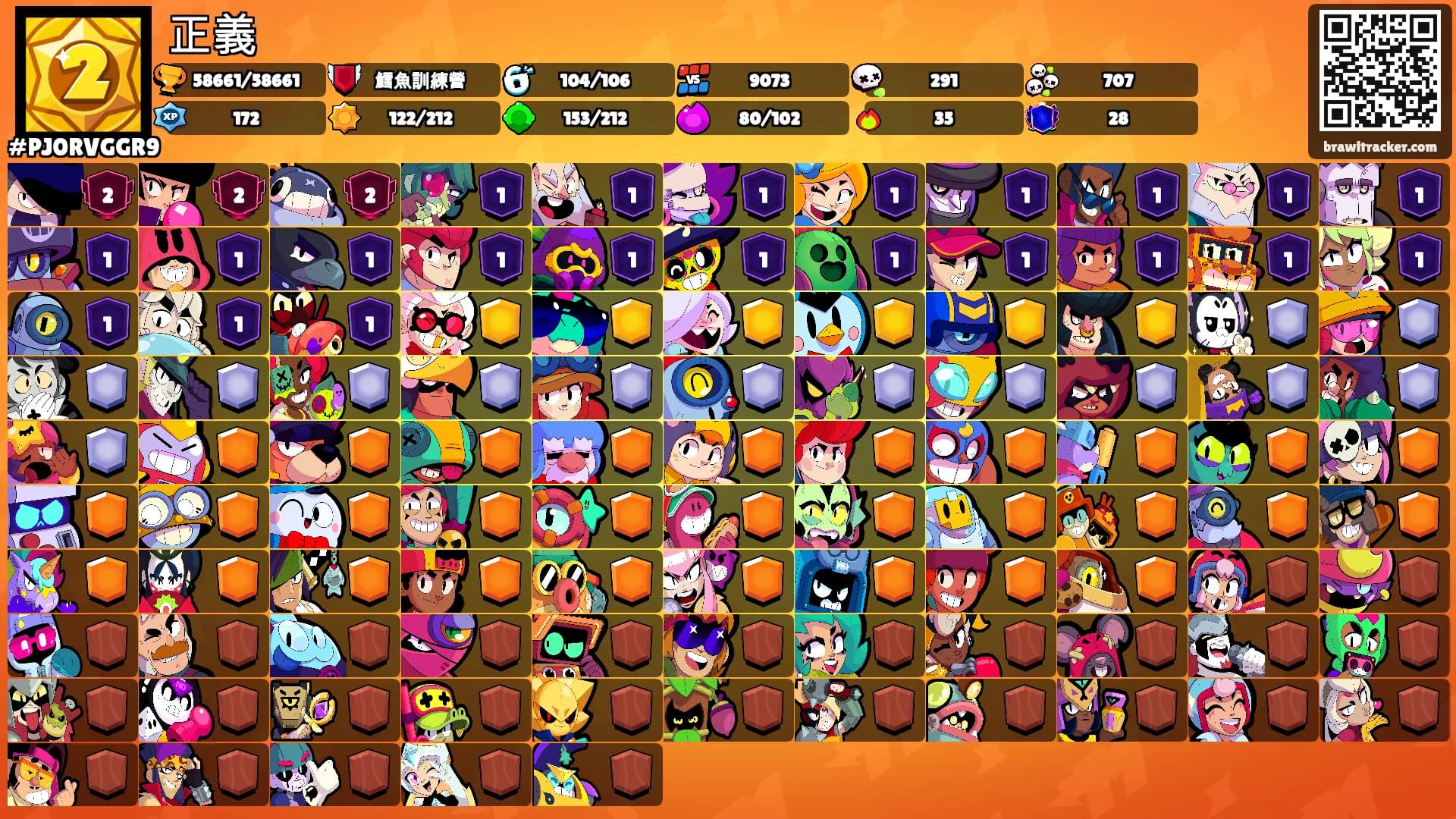 正義's Ranks