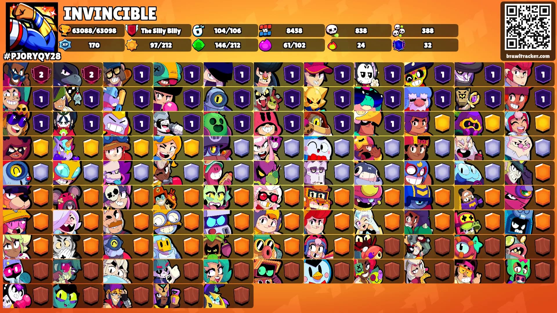INVINCIBLE's Ranks