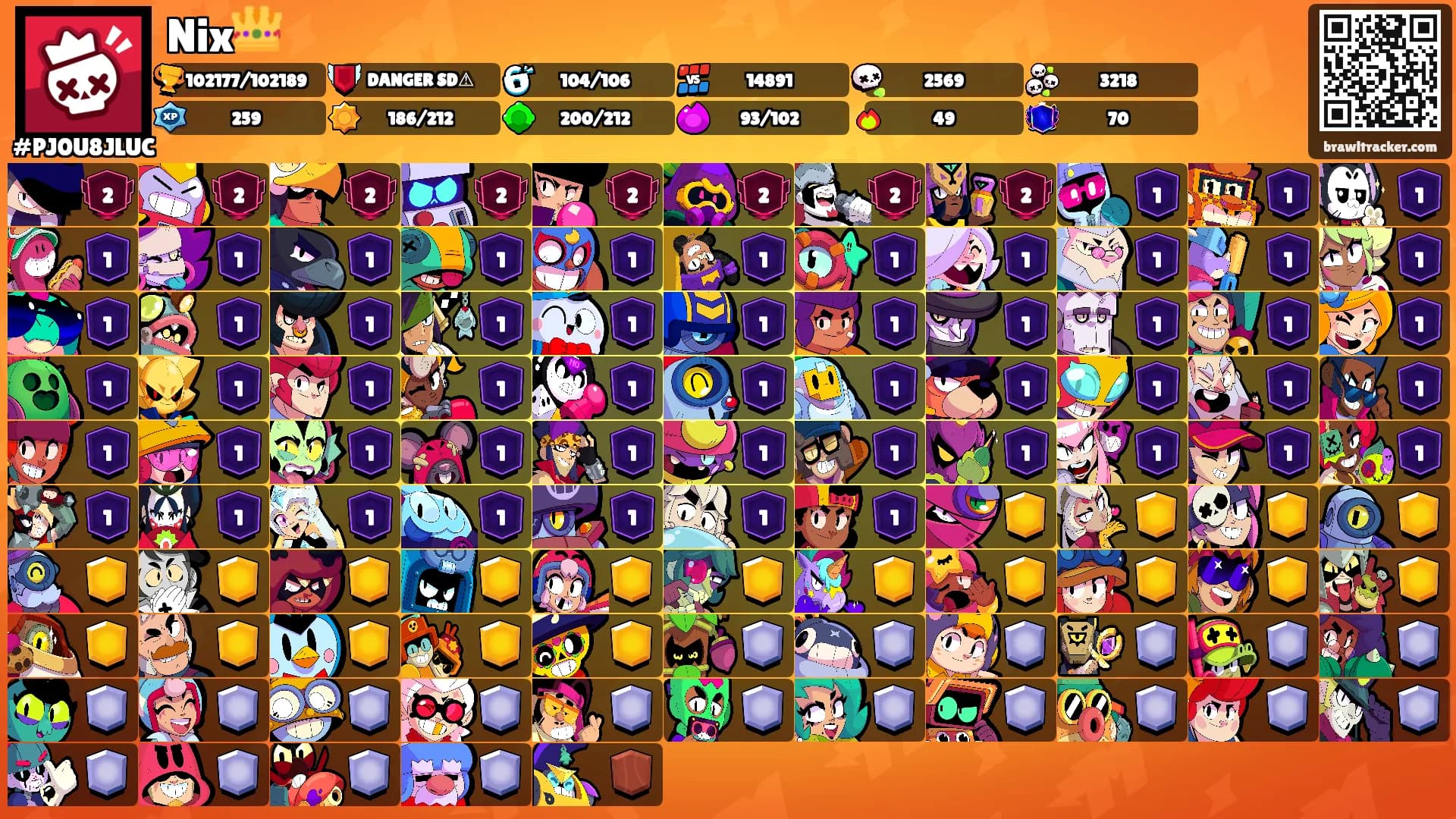 Nix👑's Ranks