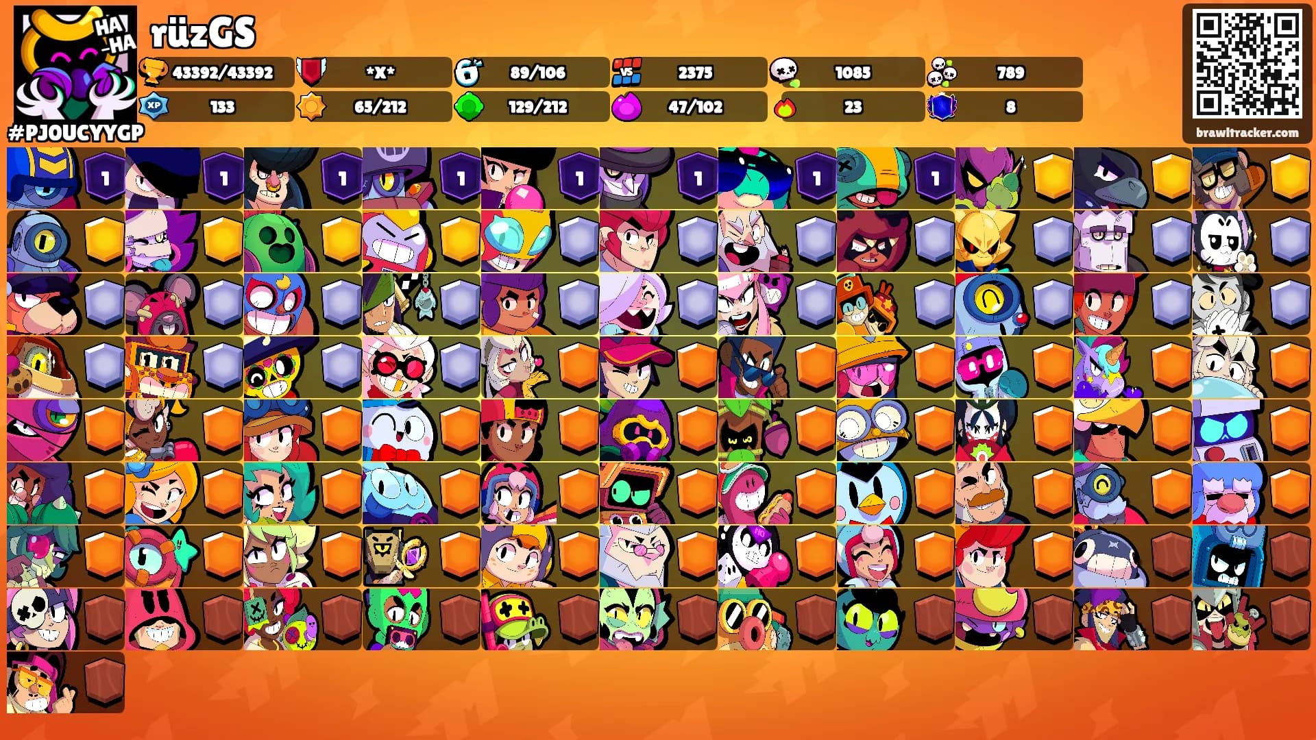 rüzGS's Ranks