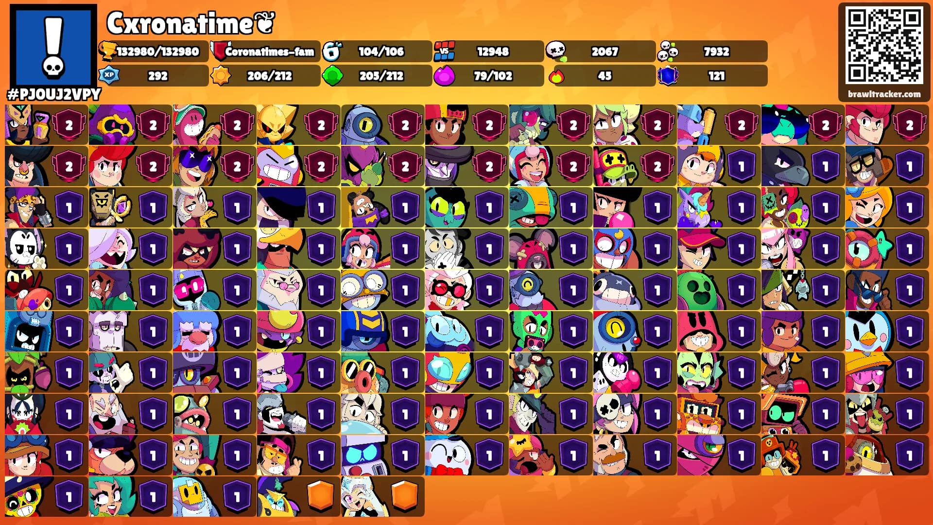 Cxronatime❦'s Ranks