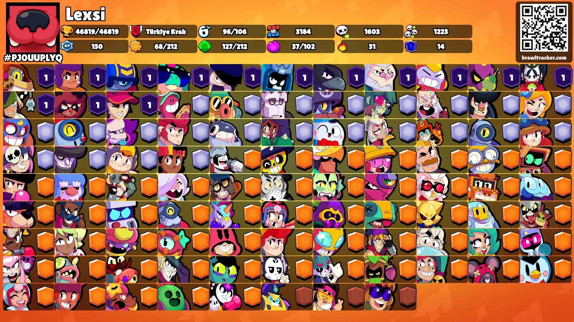 Lexsi's Ranks