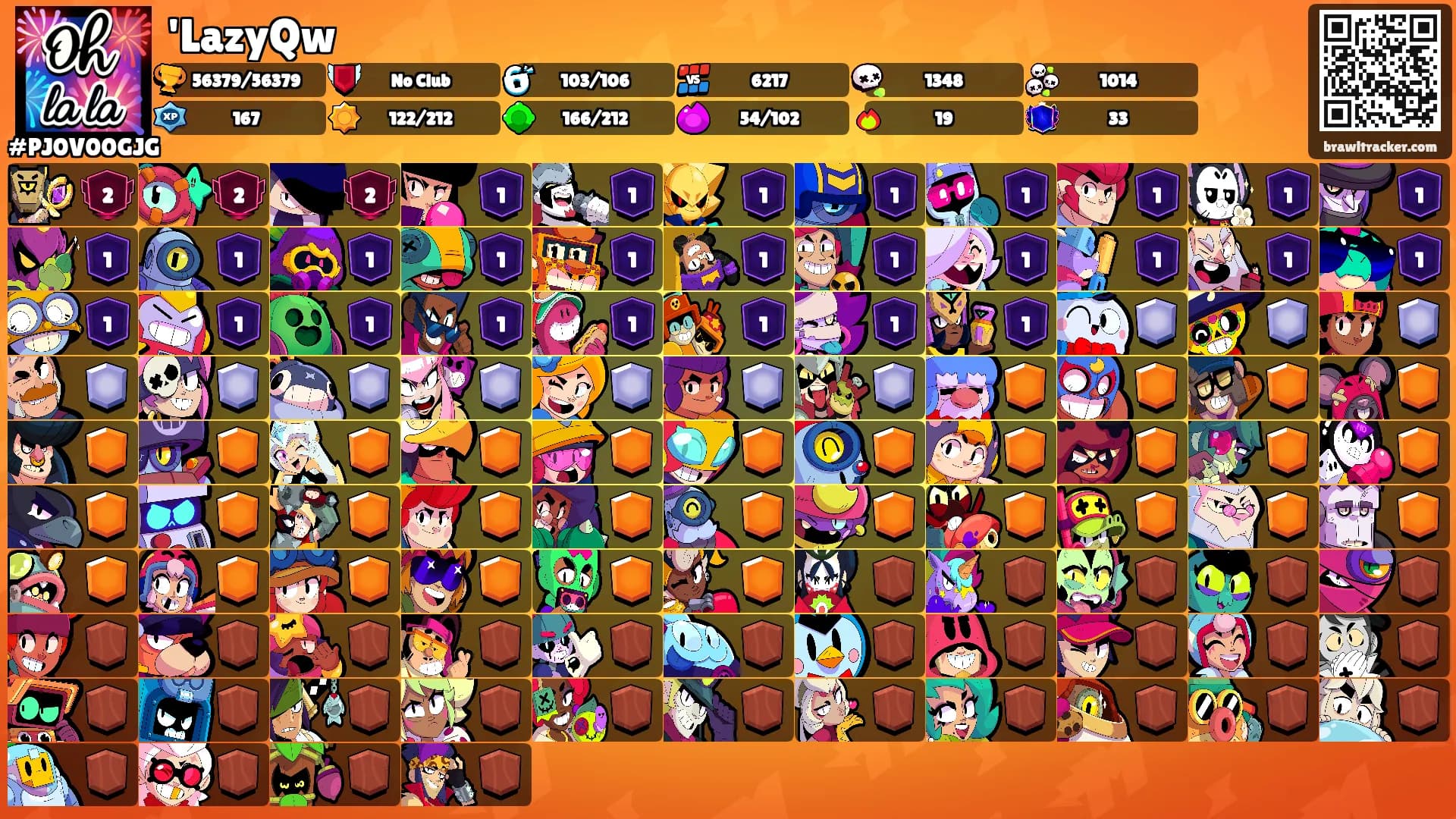 'LazyQw's Ranks