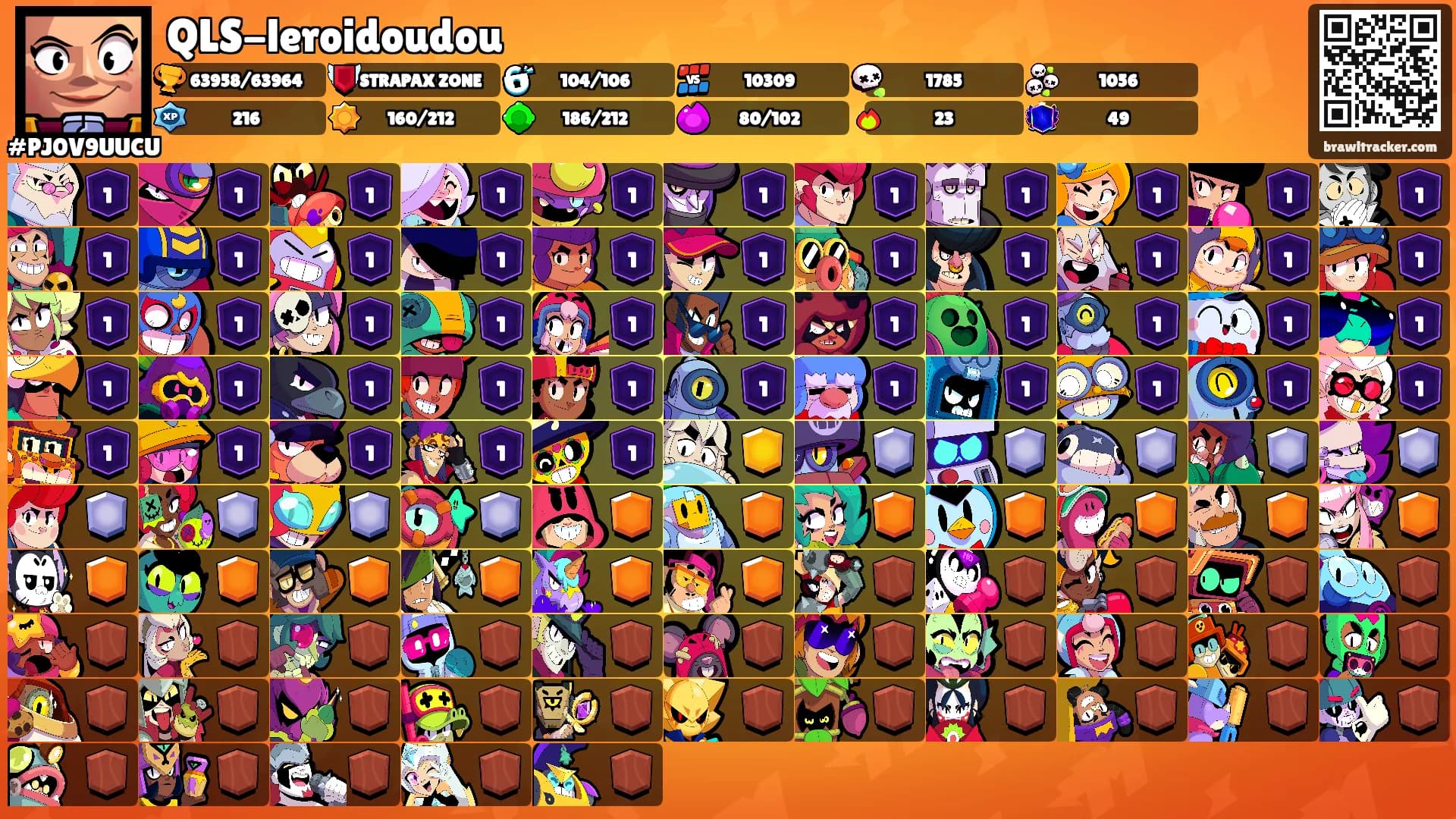 QLS-leroidoudou's Ranks