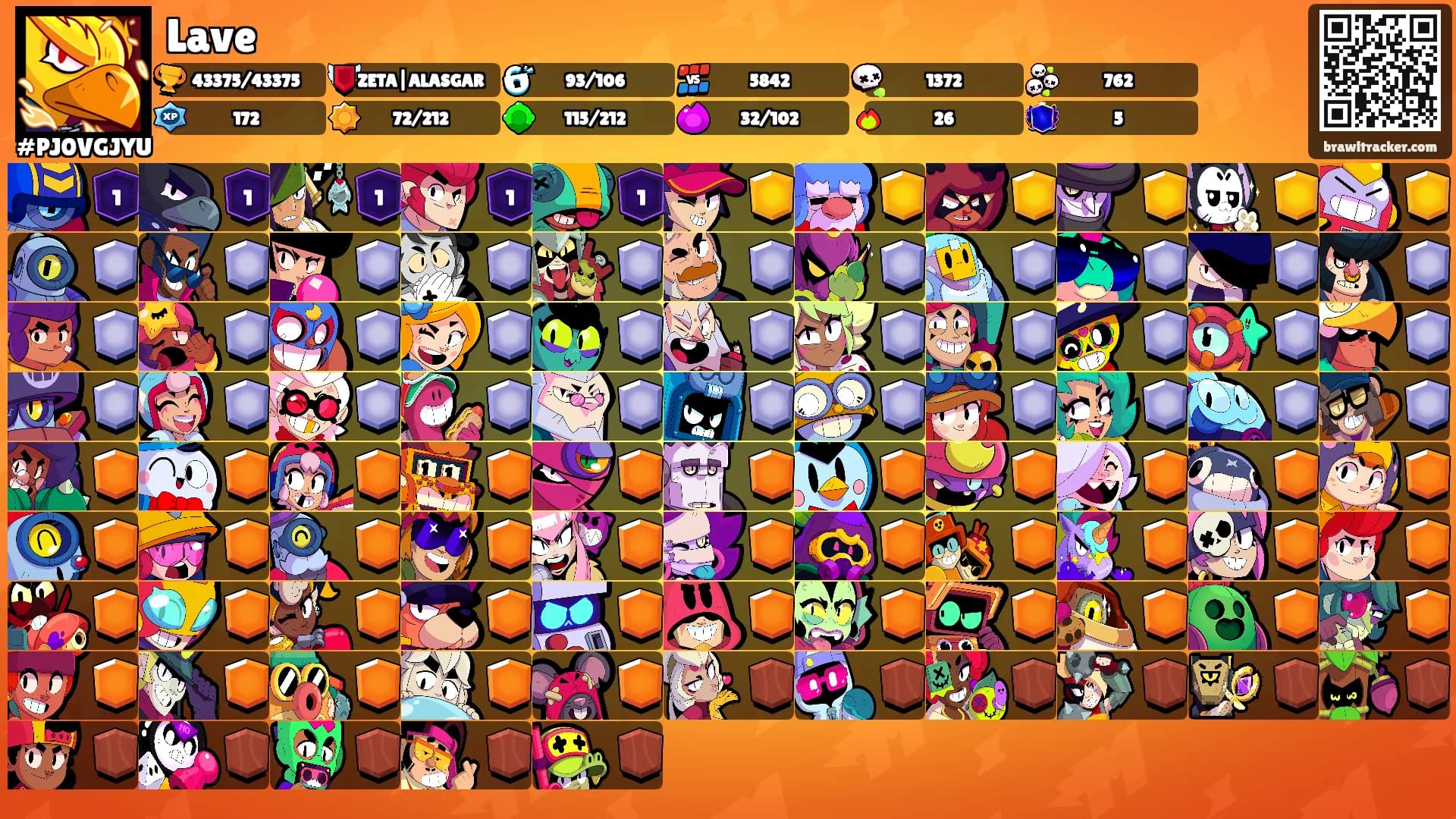 Lave's Ranks