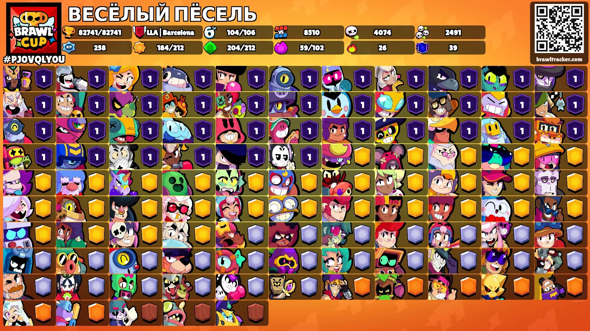 ВЕСЁЛЫЙ ПЁСЕЛЬ's Ranks