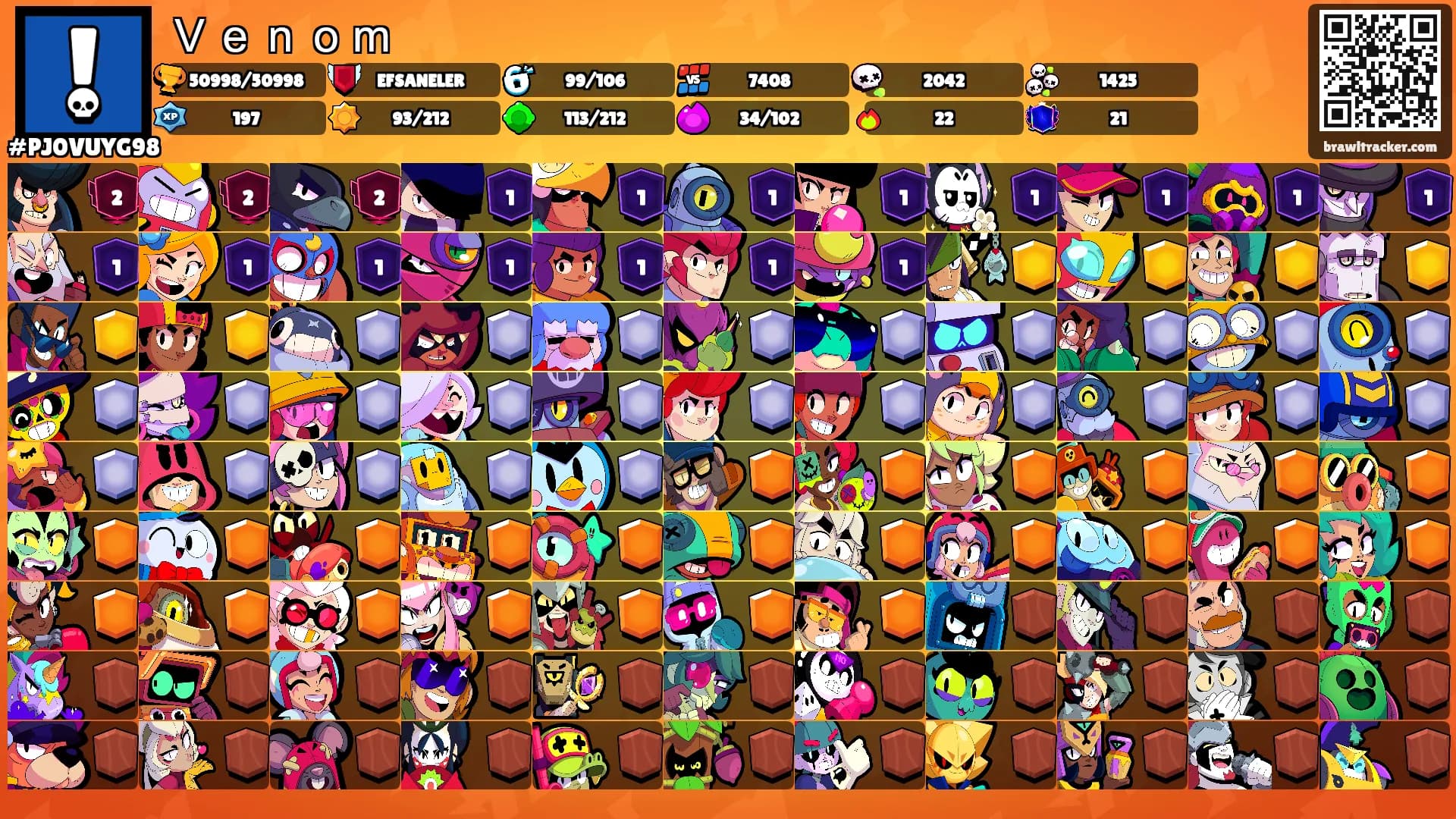 Ｖｅｎｏｍ's Ranks