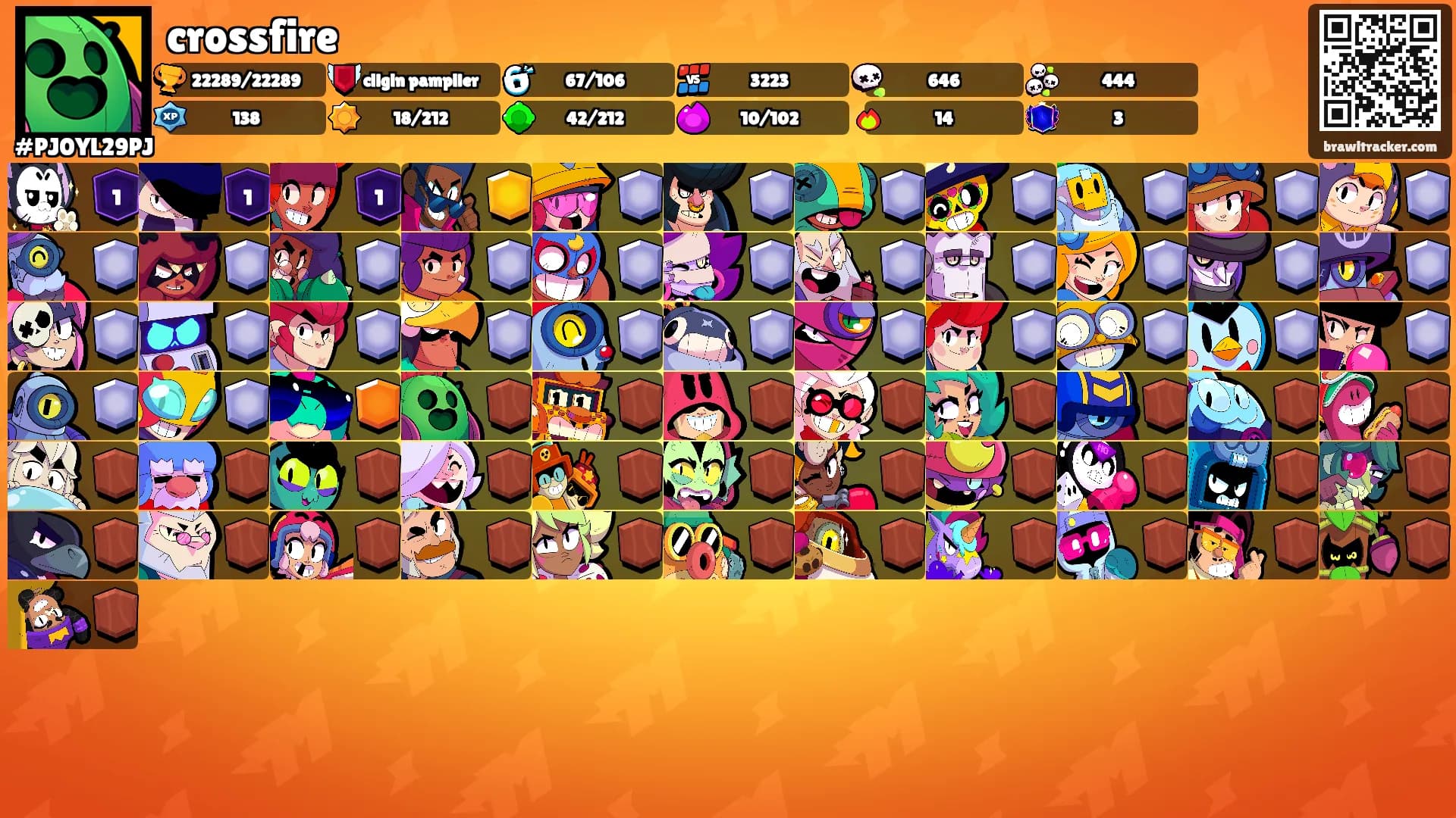crossfire's Ranks