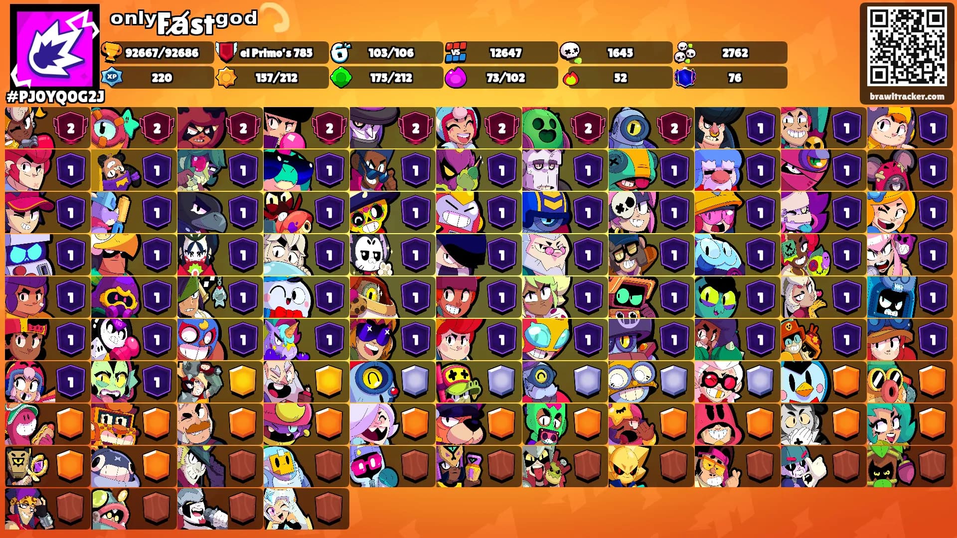 ᵒⁿˡʸFa̸stᵍᵒᵈ💫's Ranks