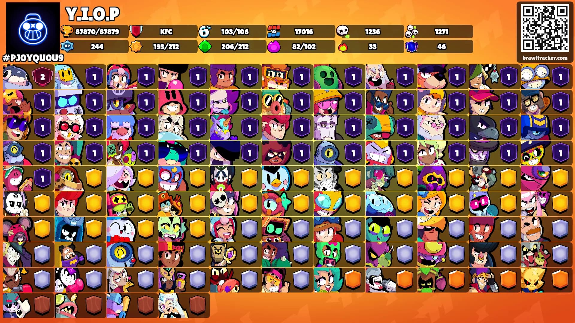 Y.I.O.P's Ranks