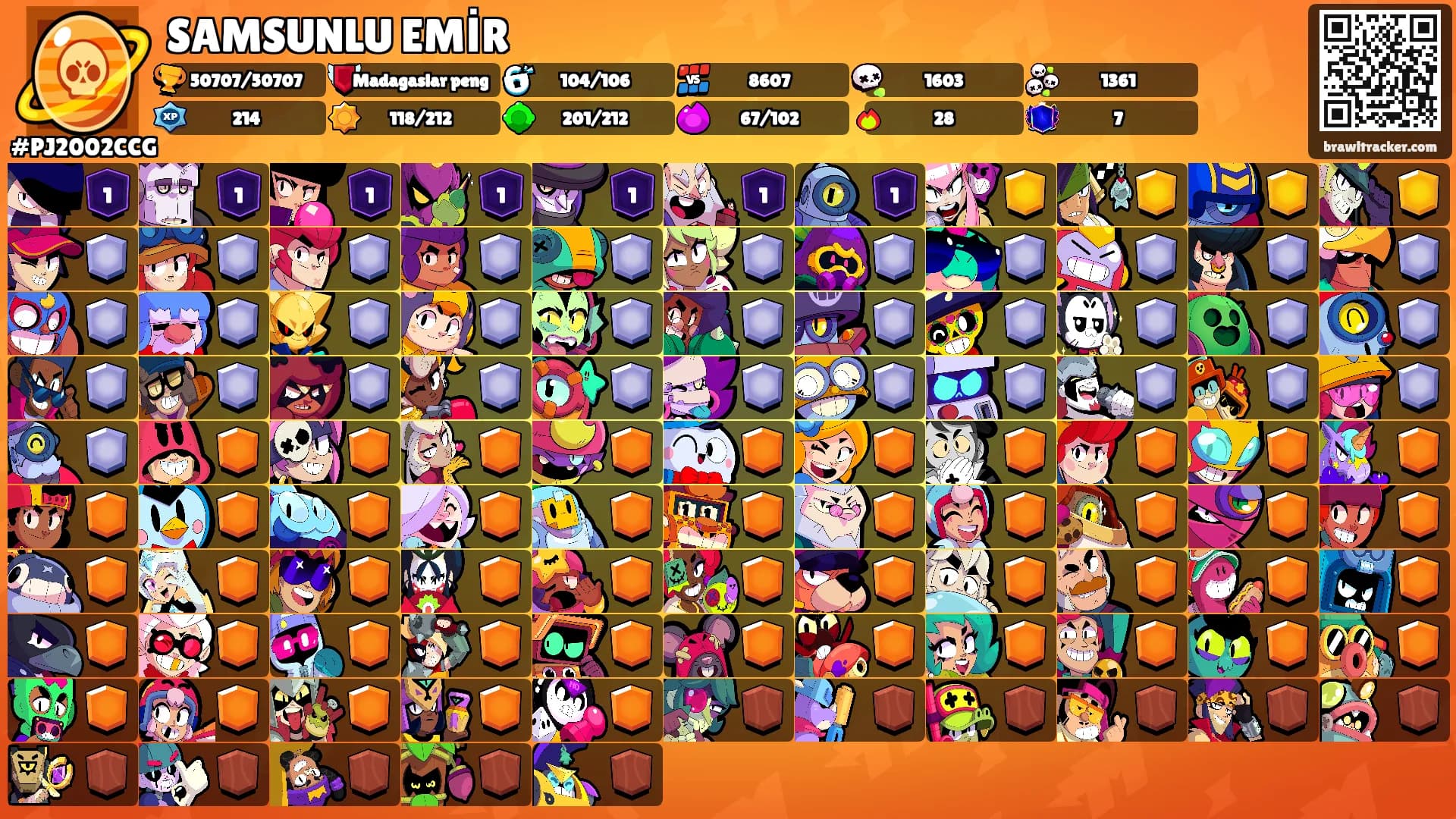 SAMSUNLU EMİR's Ranks