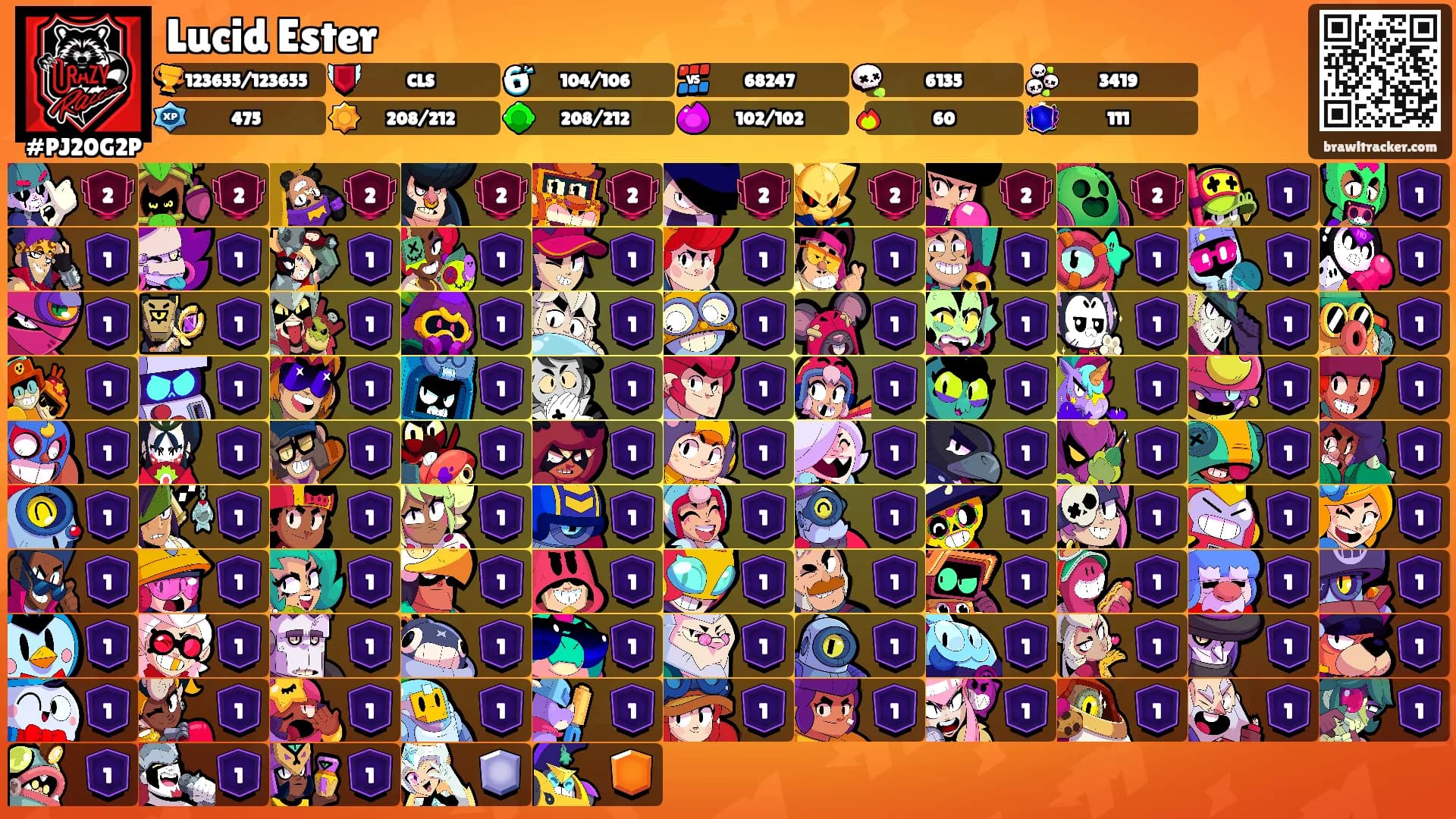 Lucid Ester's Ranks