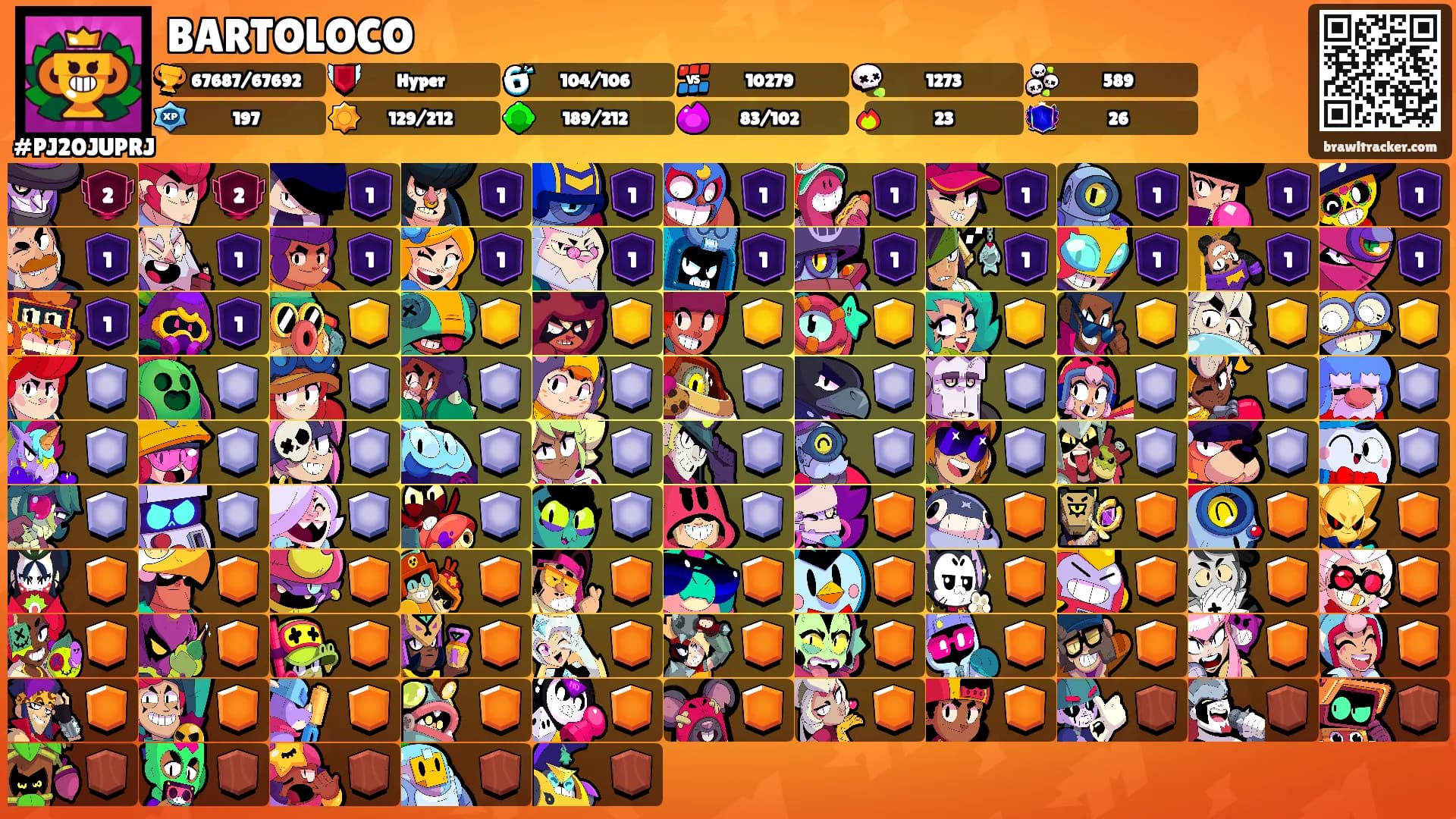 BARTOLOCO's Ranks